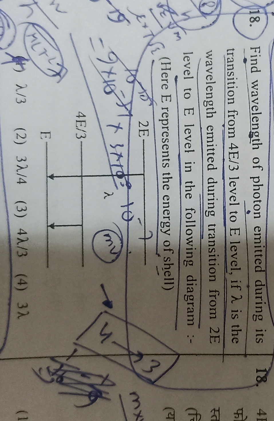 Visual representation for Physics