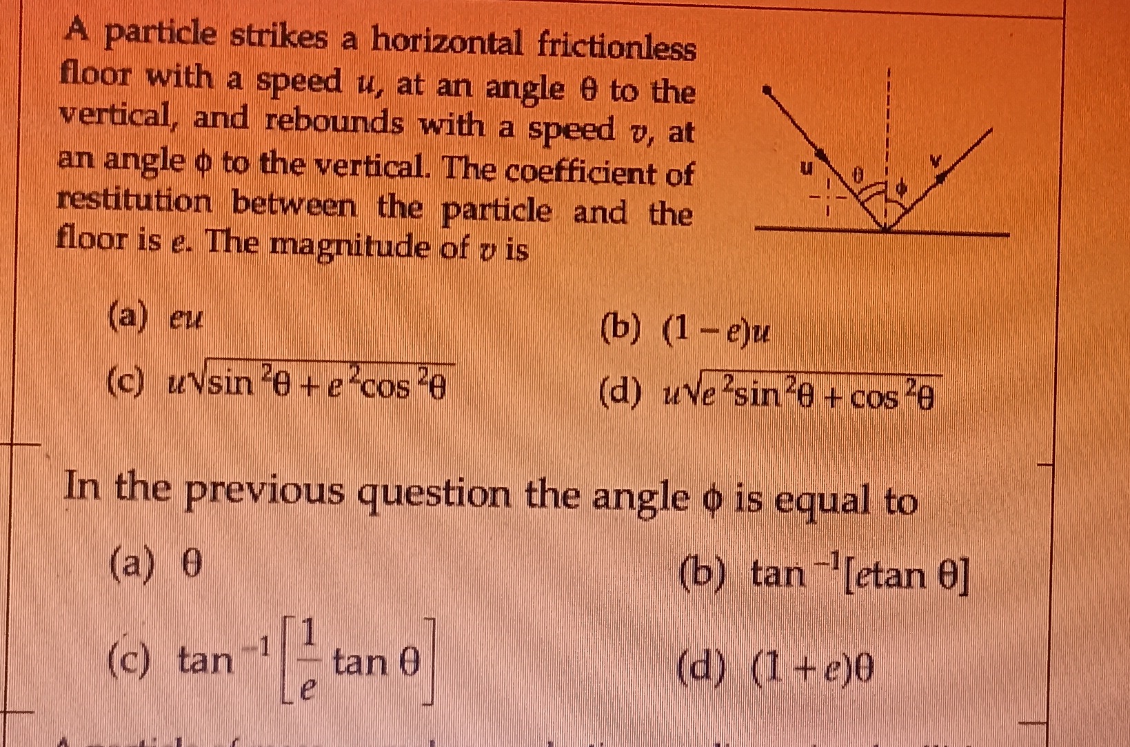 Visual representation for Physics
