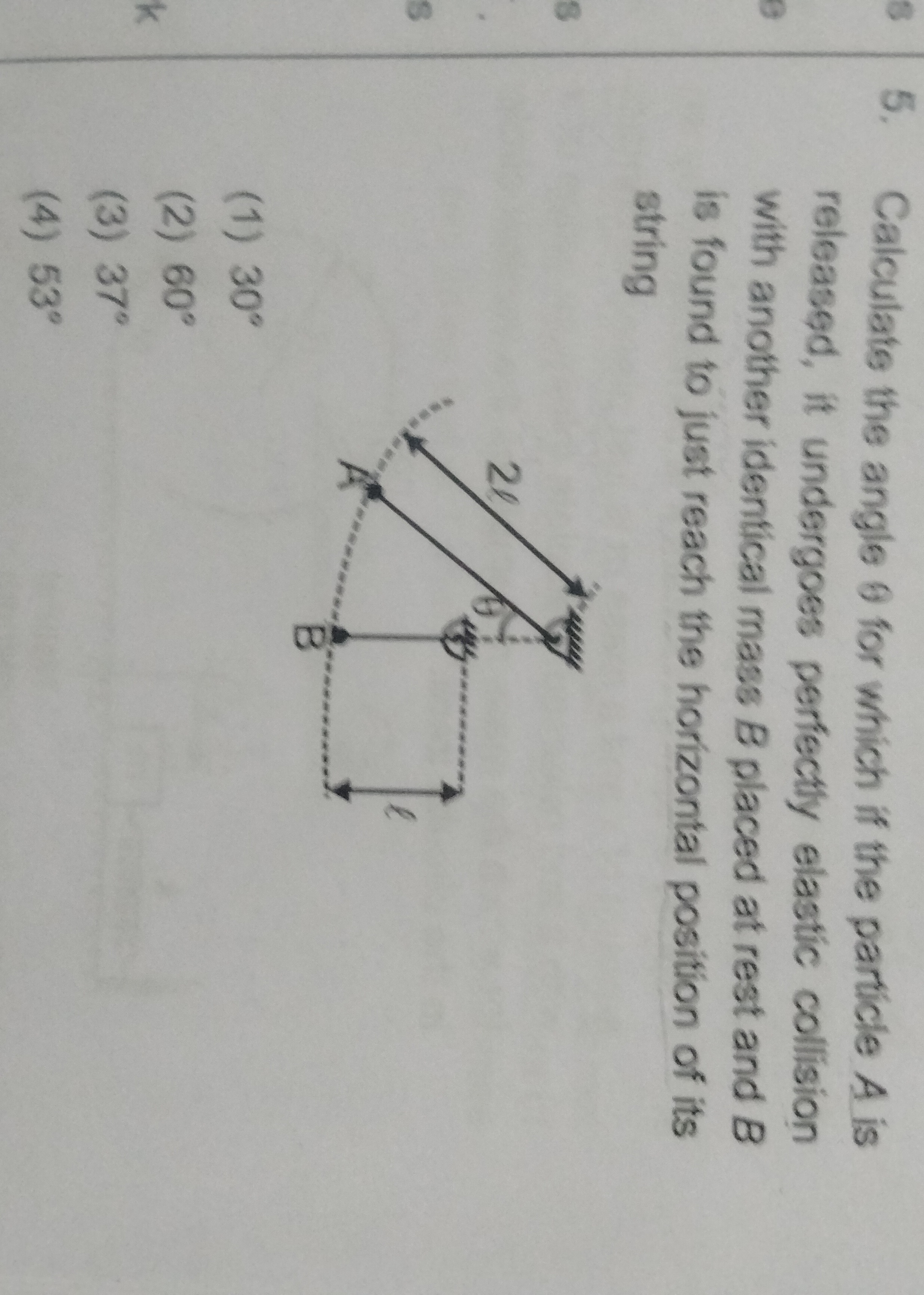 Visual representation for Physics