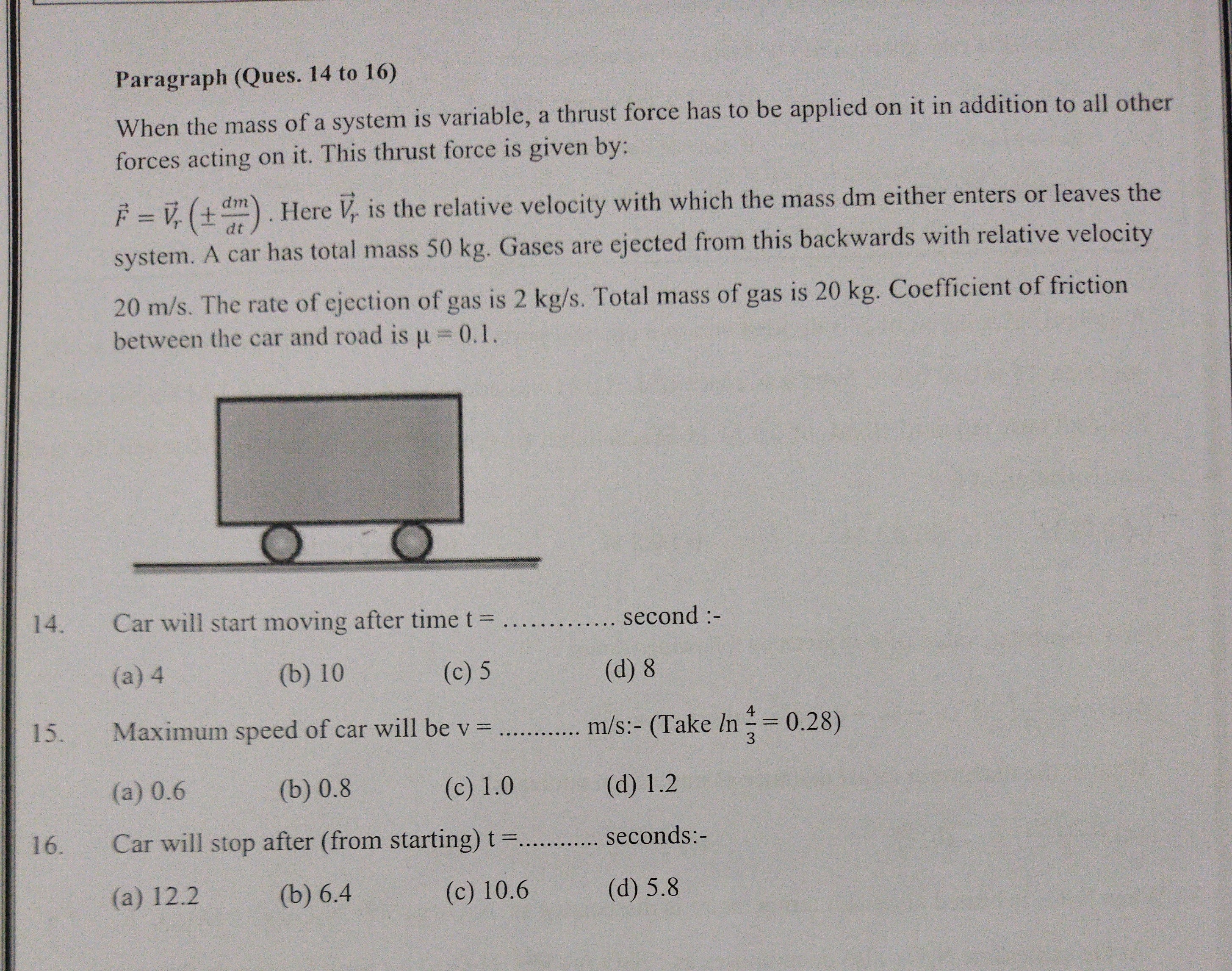 Visual representation for Physics