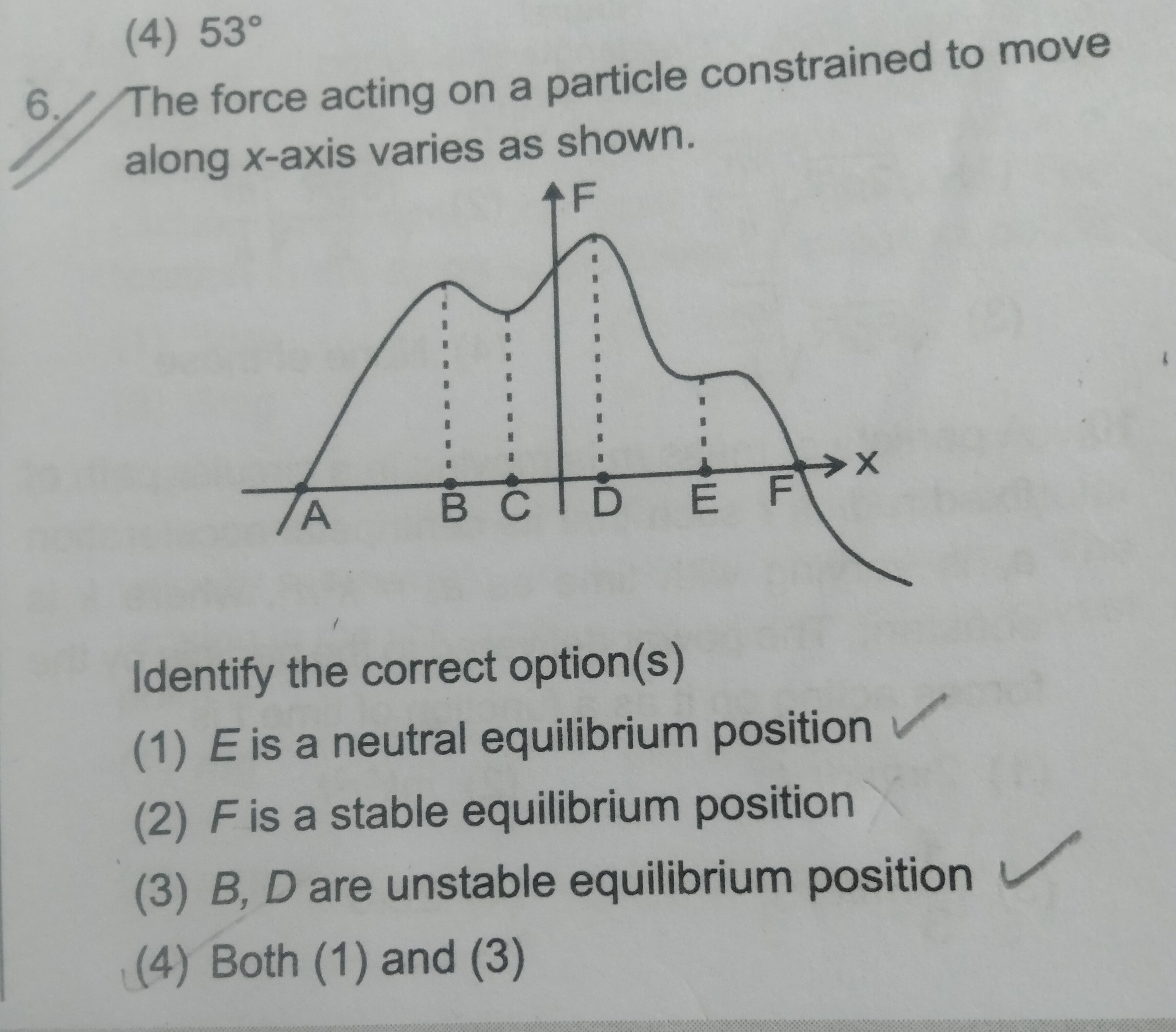 Visual representation for Physics