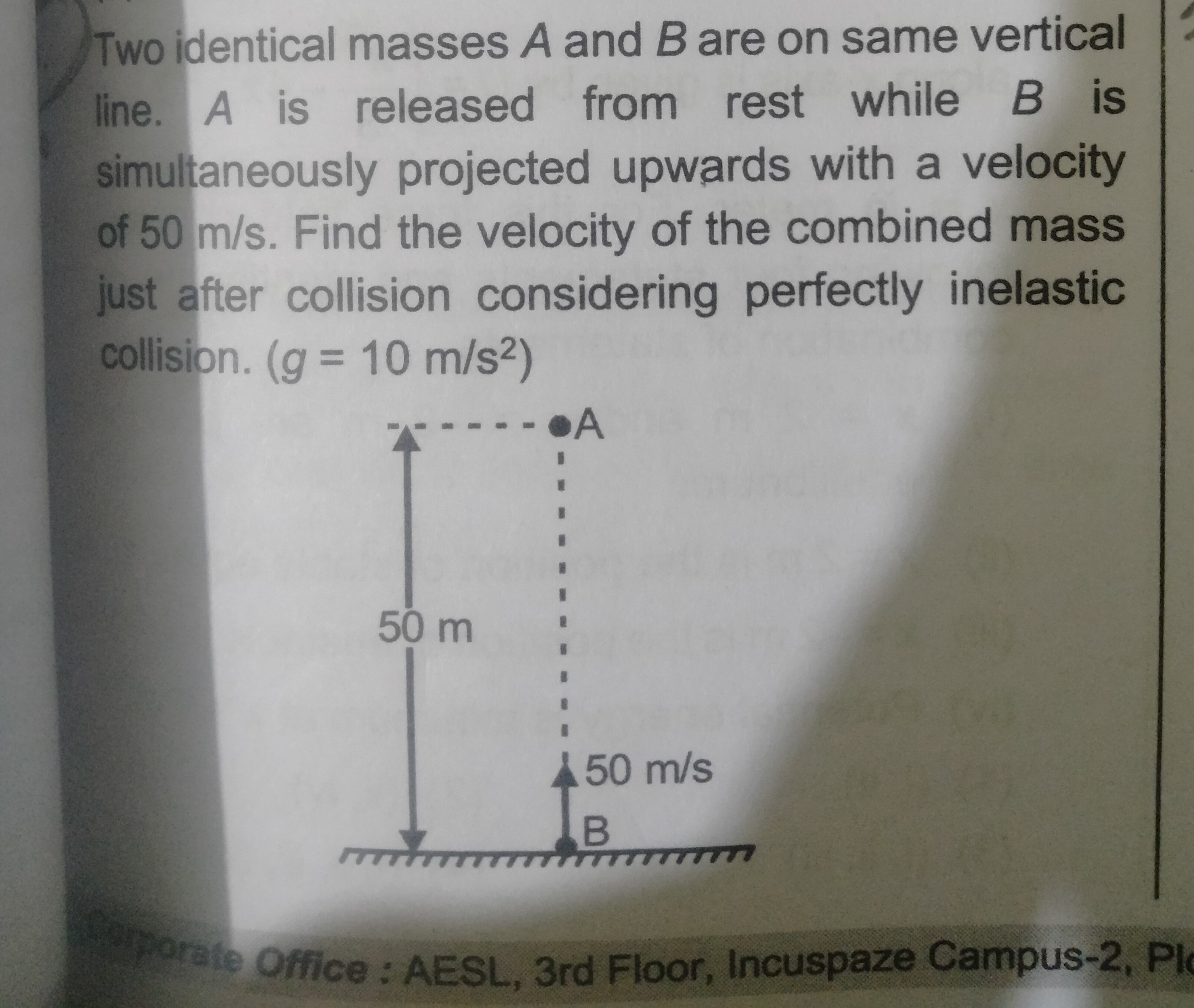 Visual representation for Physics