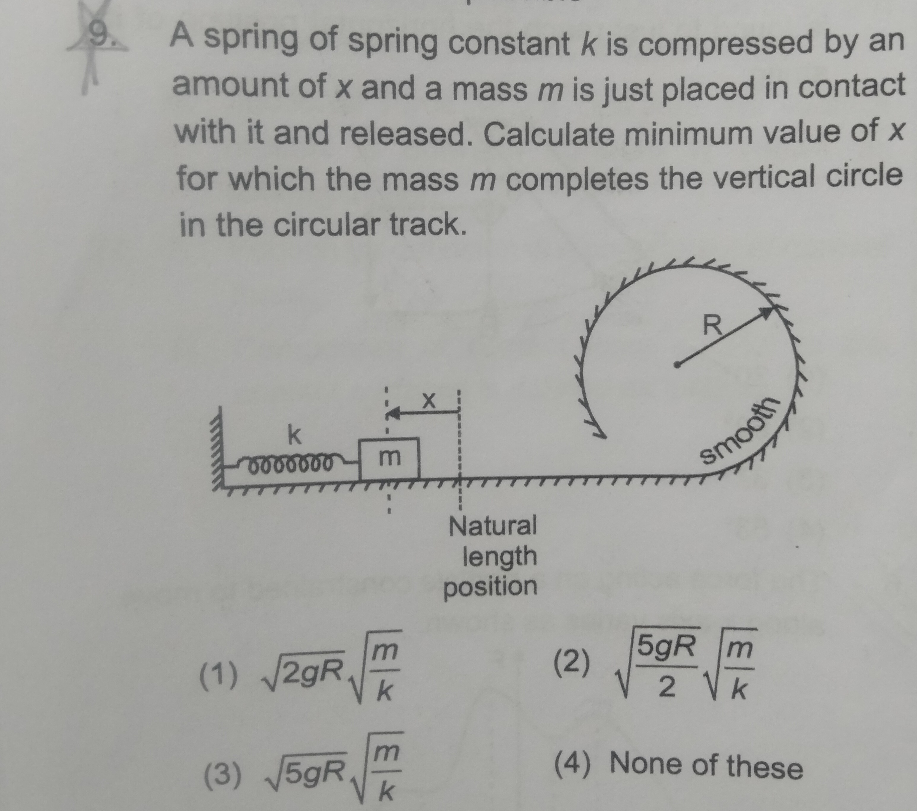 Visual representation for Physics