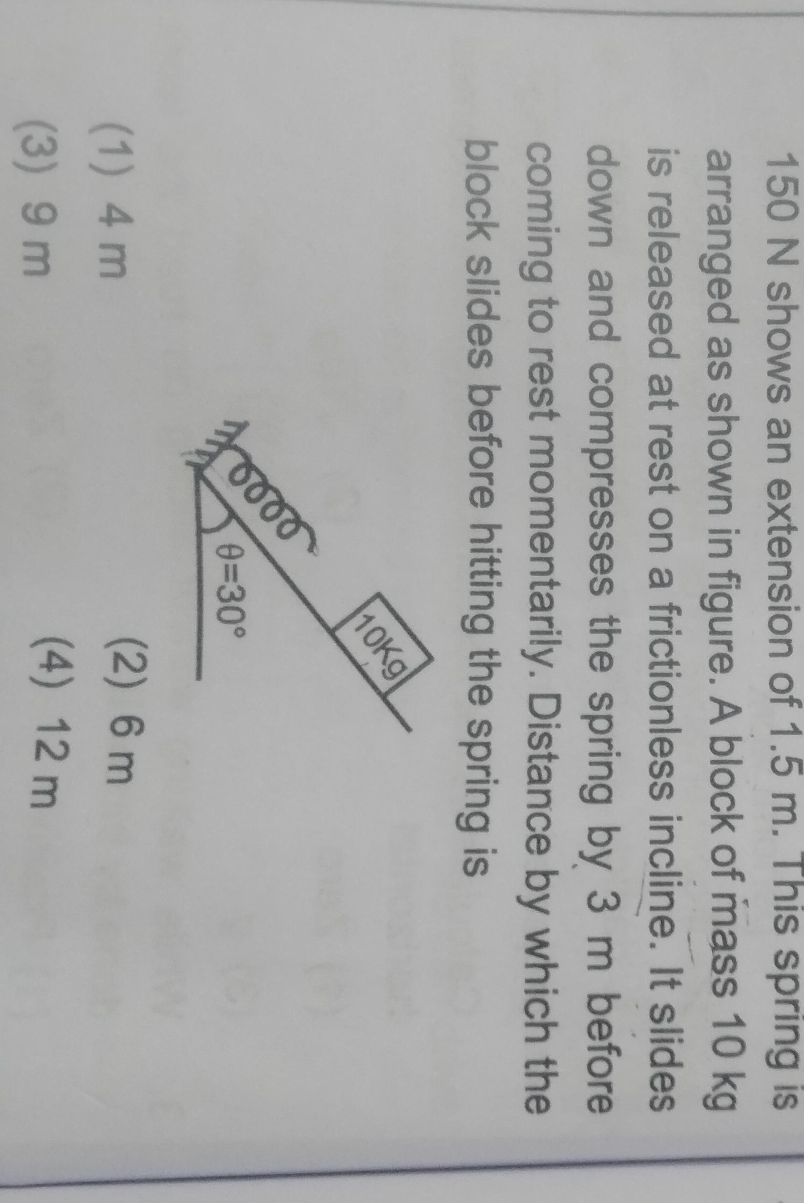 Visual representation for Physics