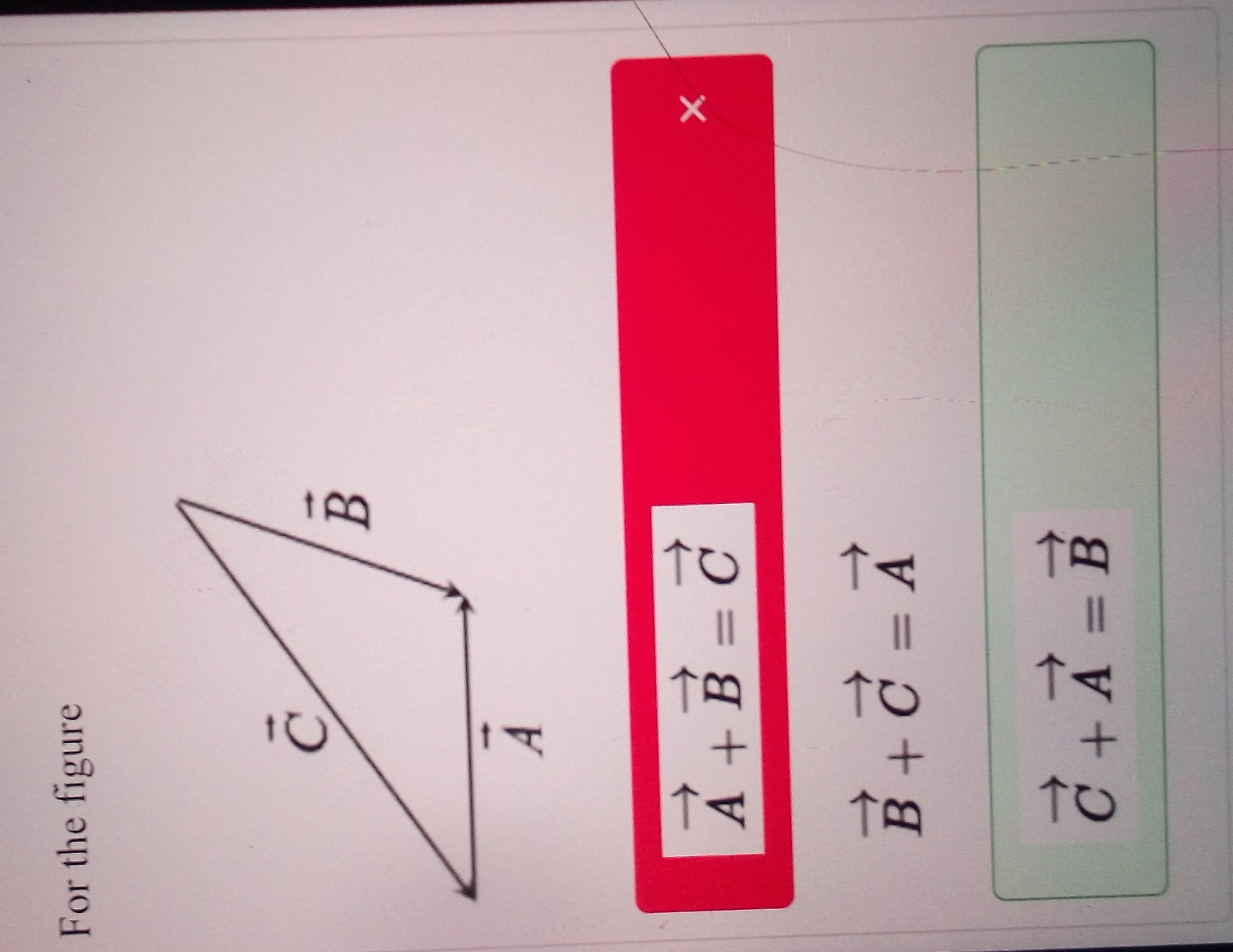 Visual representation for physics