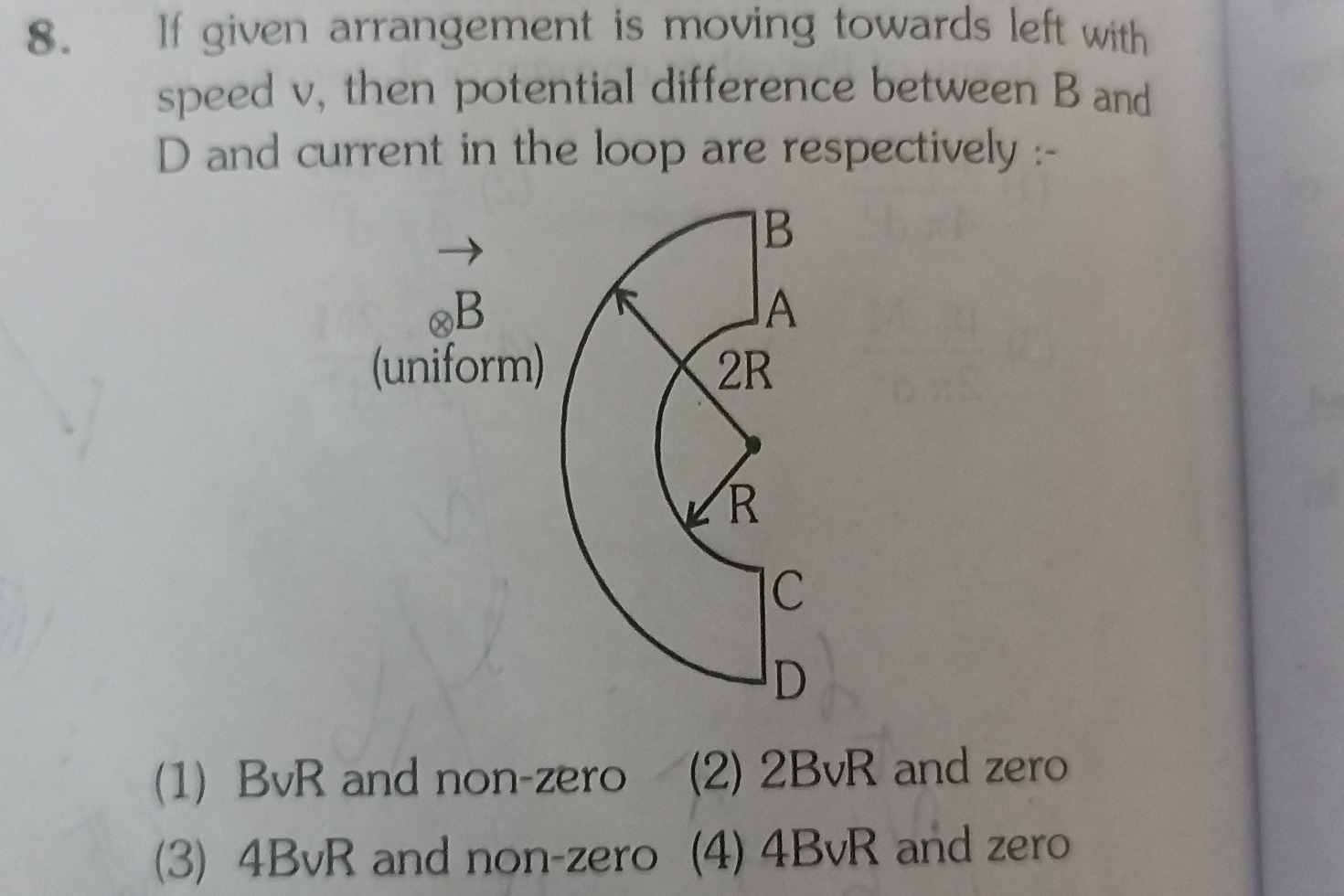 Visual representation for Physics