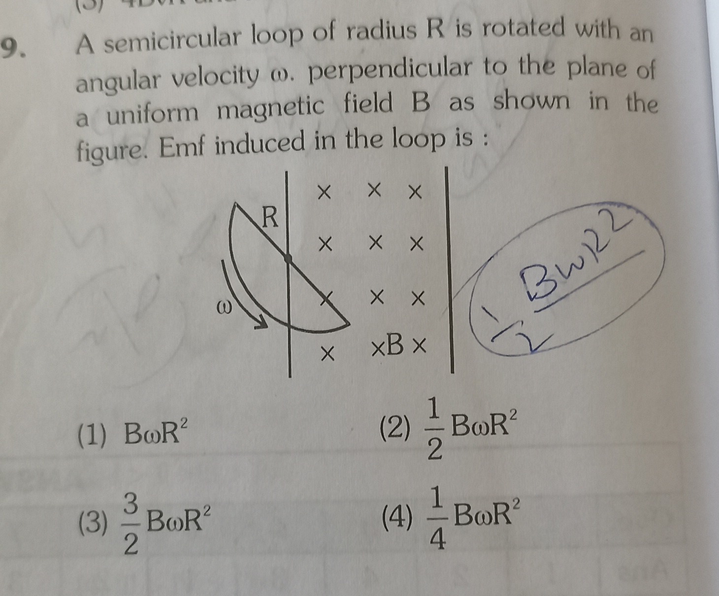 Visual representation for Physics