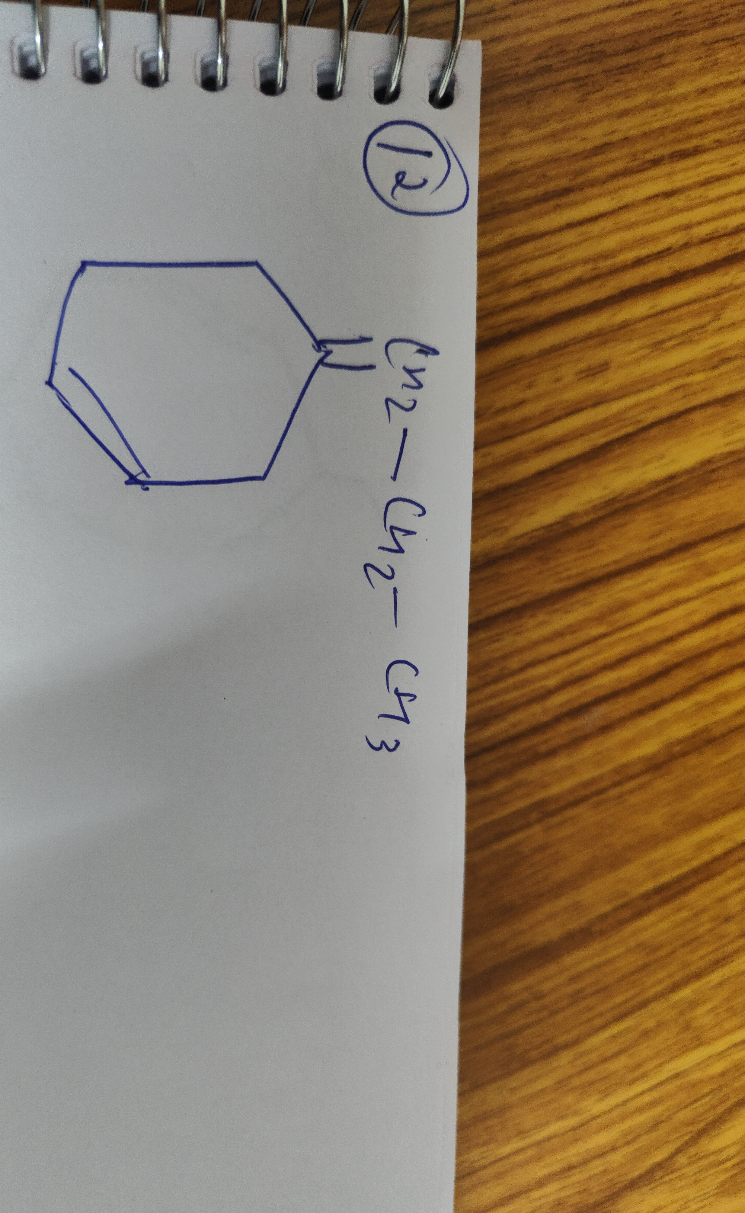 Visual representation for Chemistry