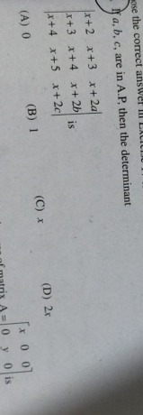 Visual representation for Mathematics