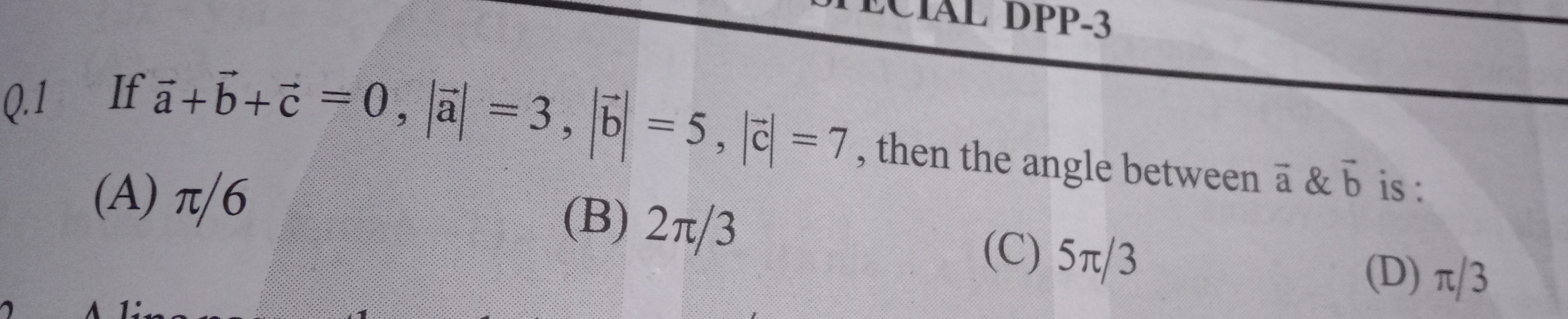 Visual representation for Vectors