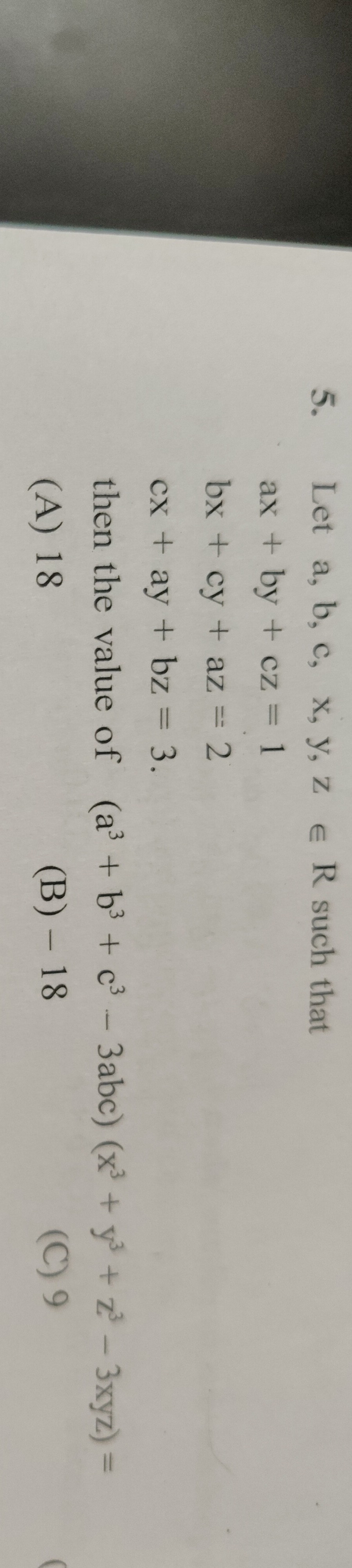 Visual representation for Mathematics
