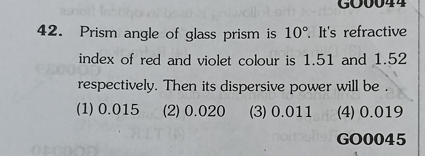 Visual representation for Physics