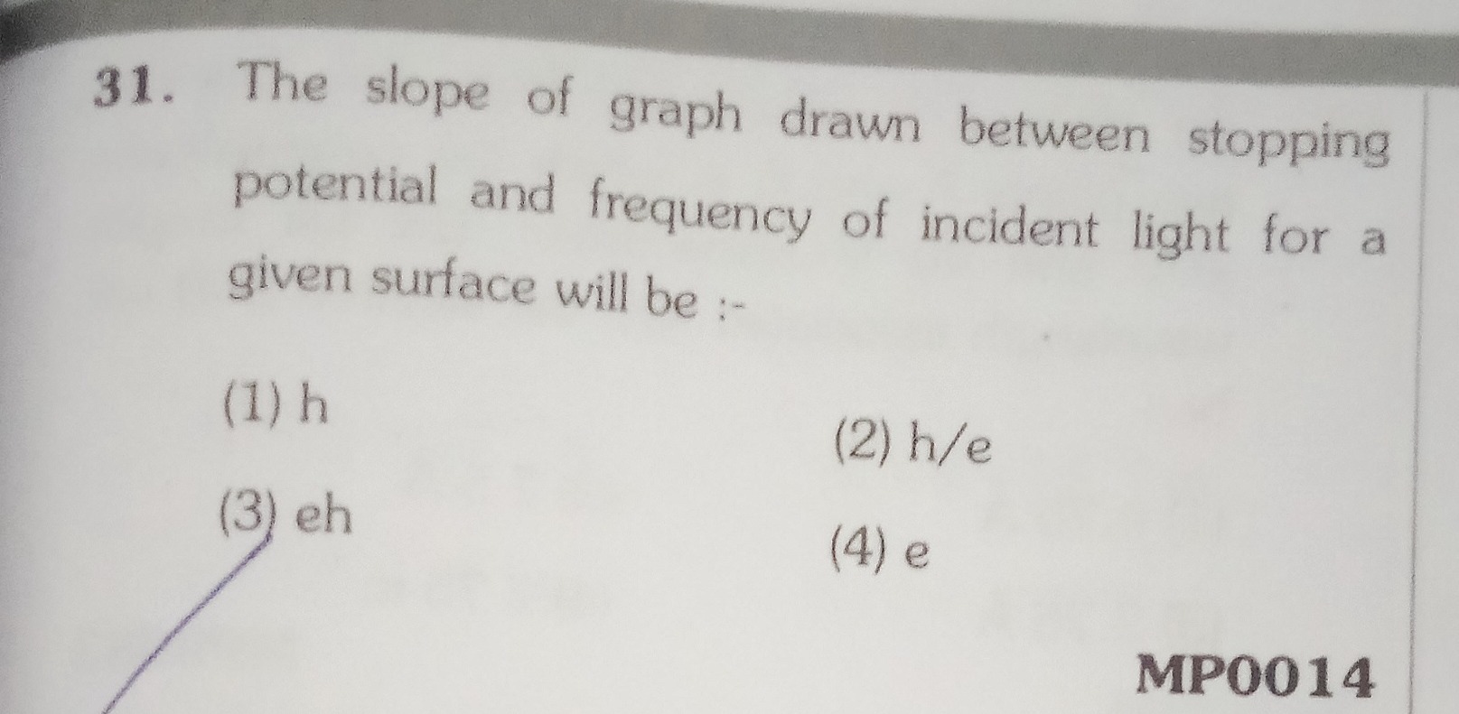 Visual representation for Physics