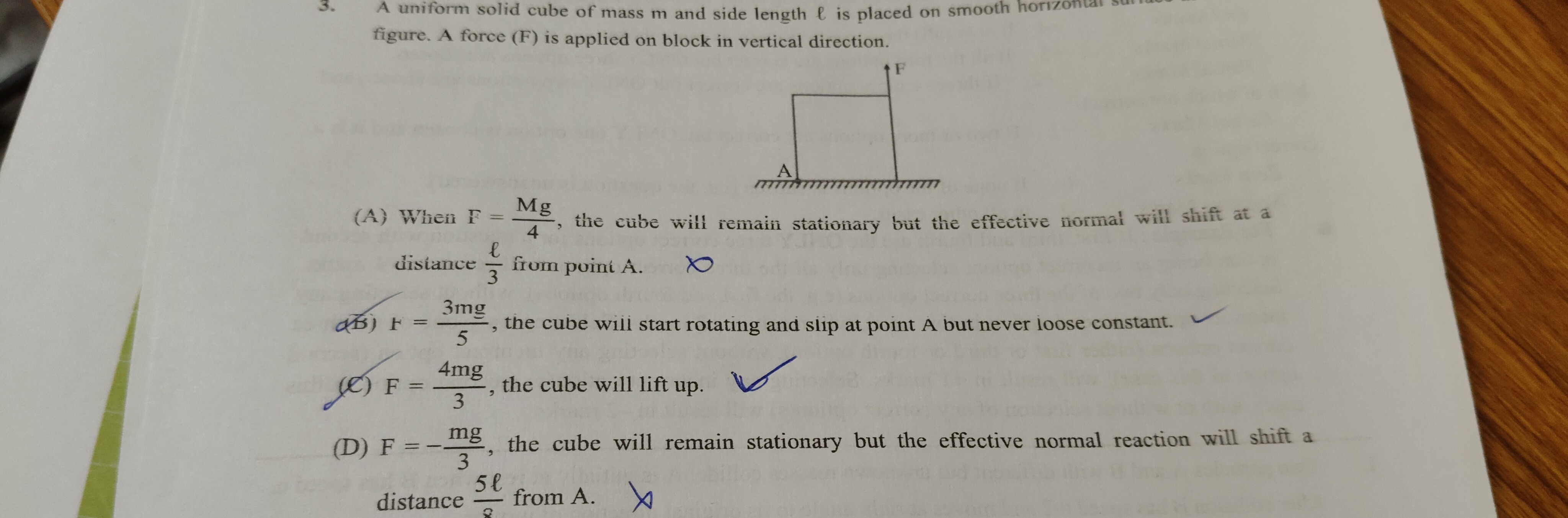 Visual representation for Physics