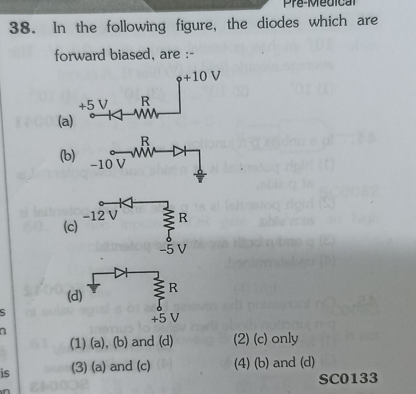 Visual representation for Physics