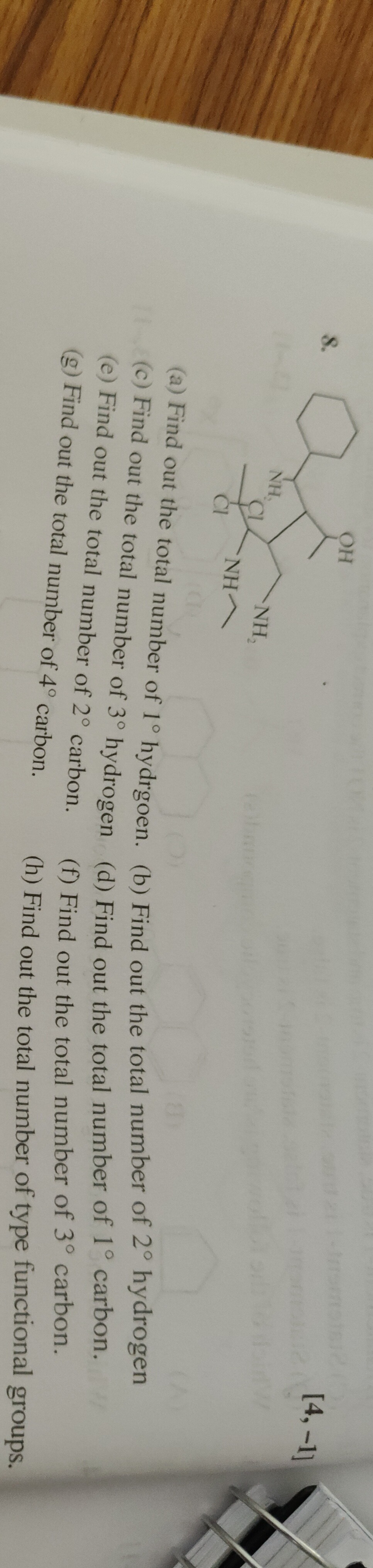 Visual representation for Chemistry