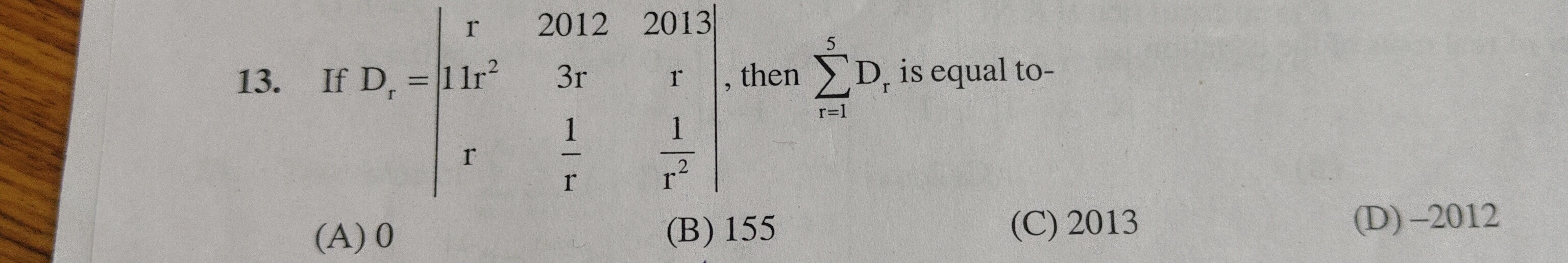 Visual representation for Mathematics