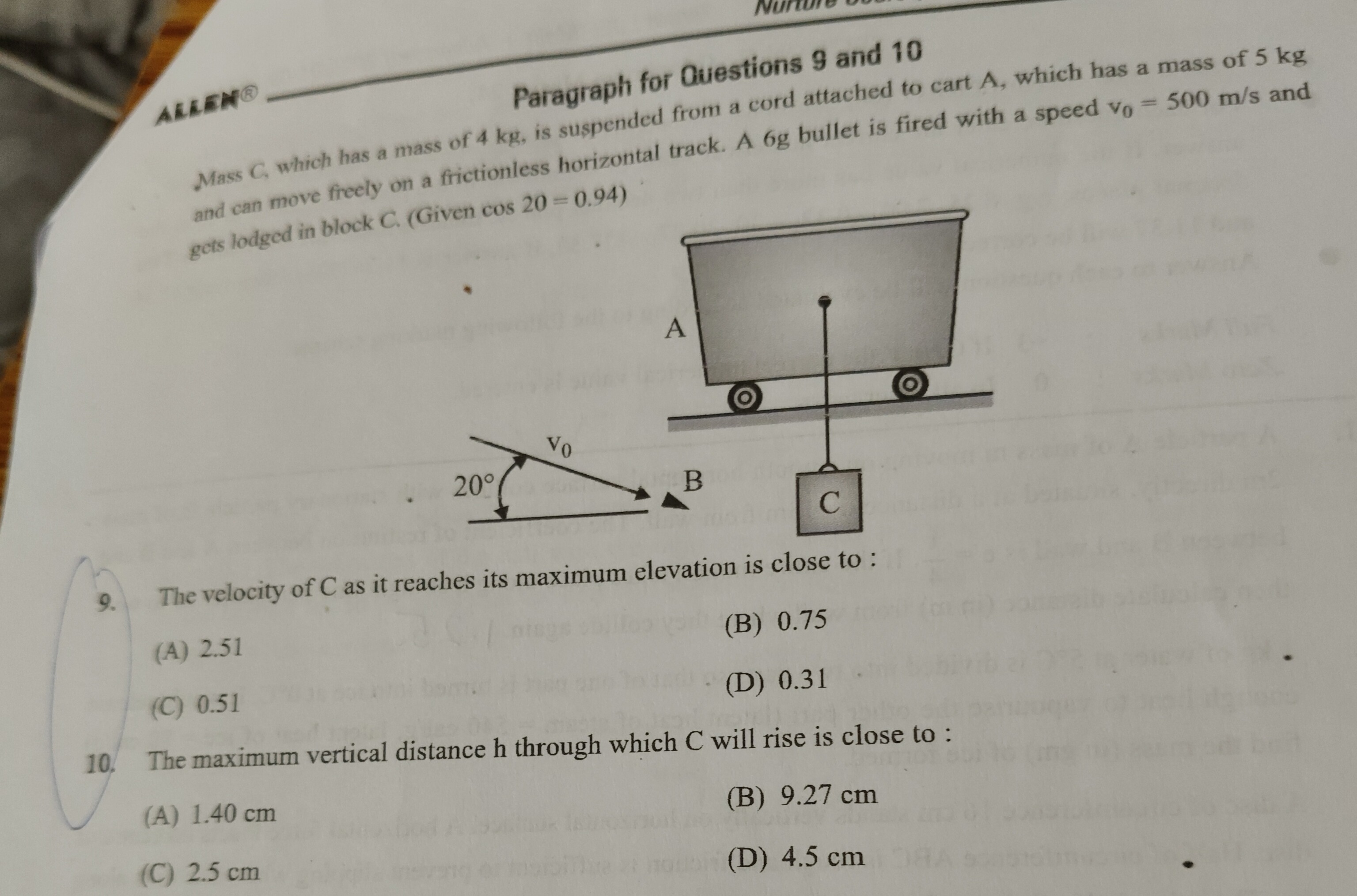 Visual representation for physics