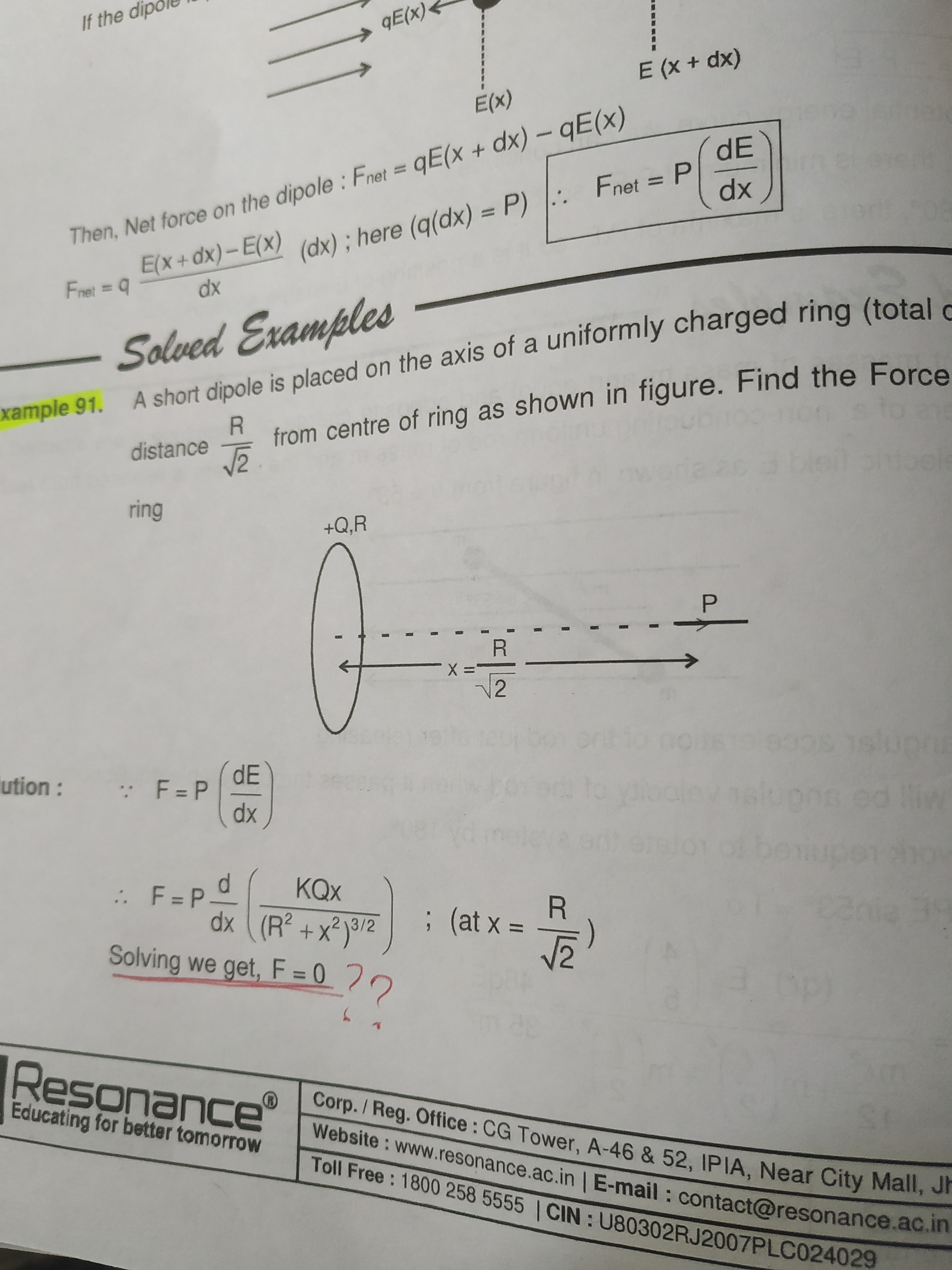 Visual representation for Physics