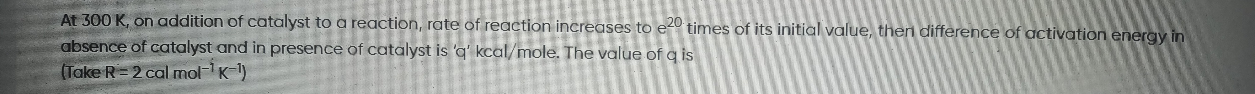 Visual representation for Chemistry