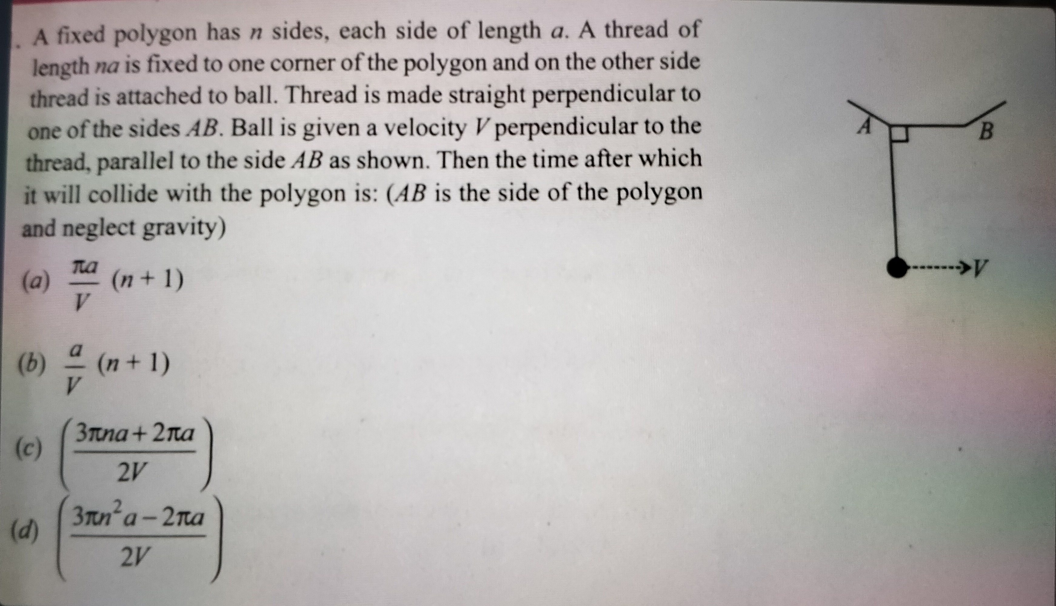 Visual representation for Physics