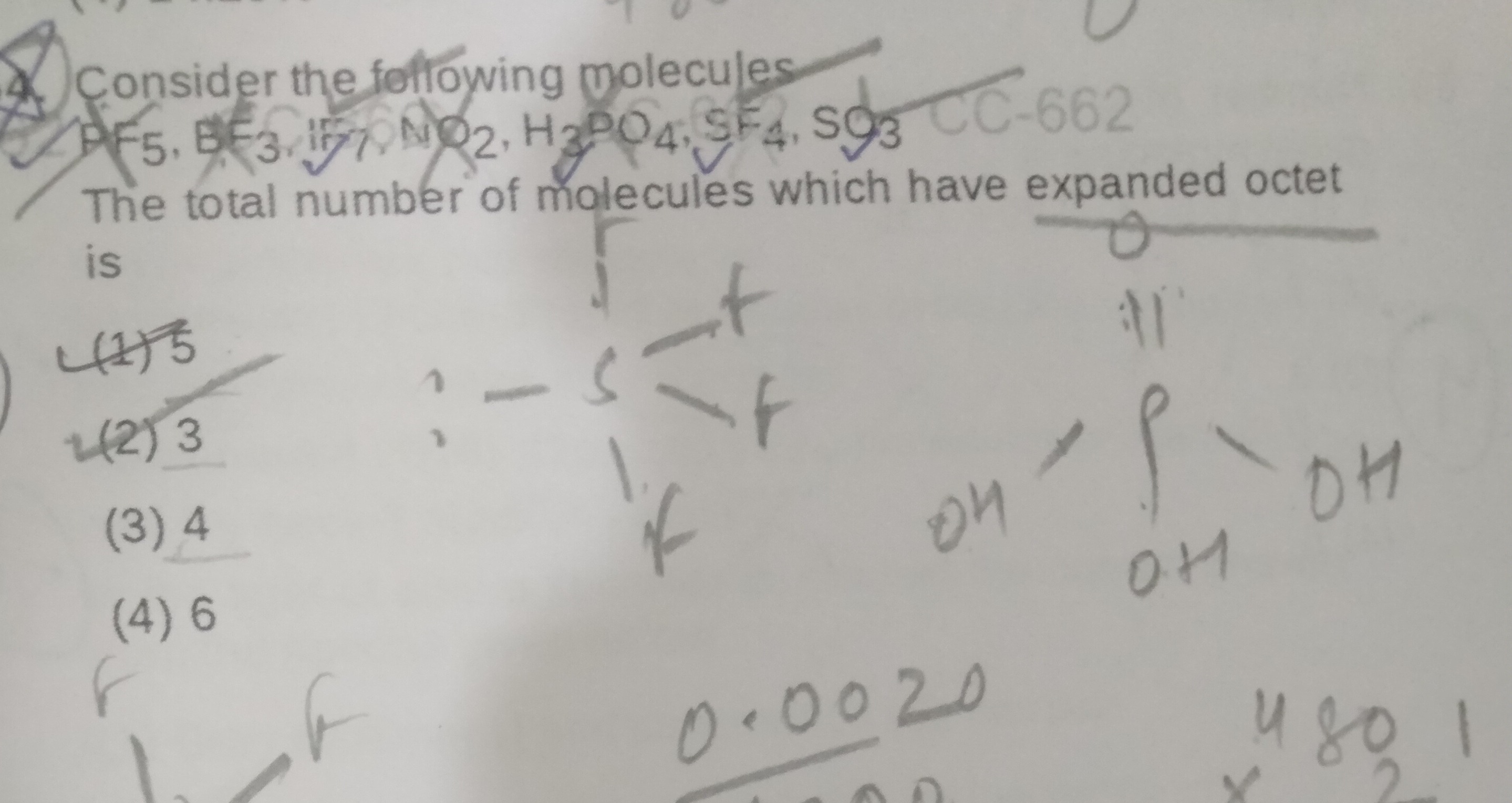 Visual representation for chemistry