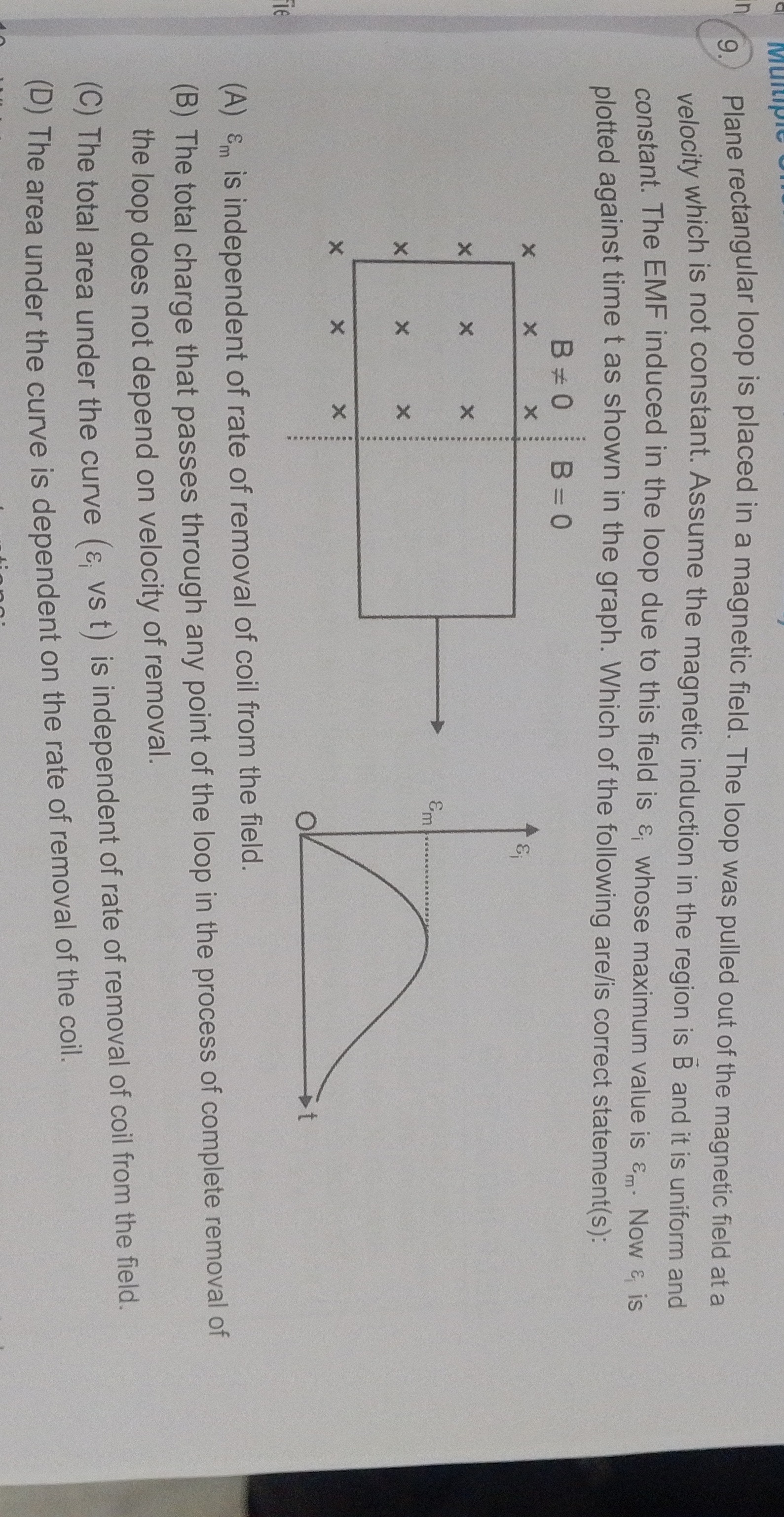 Visual representation for Physics