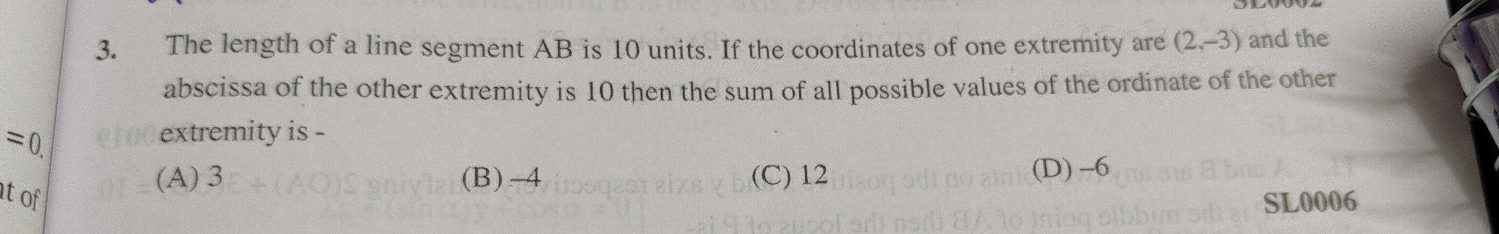 Visual representation for Mathematics