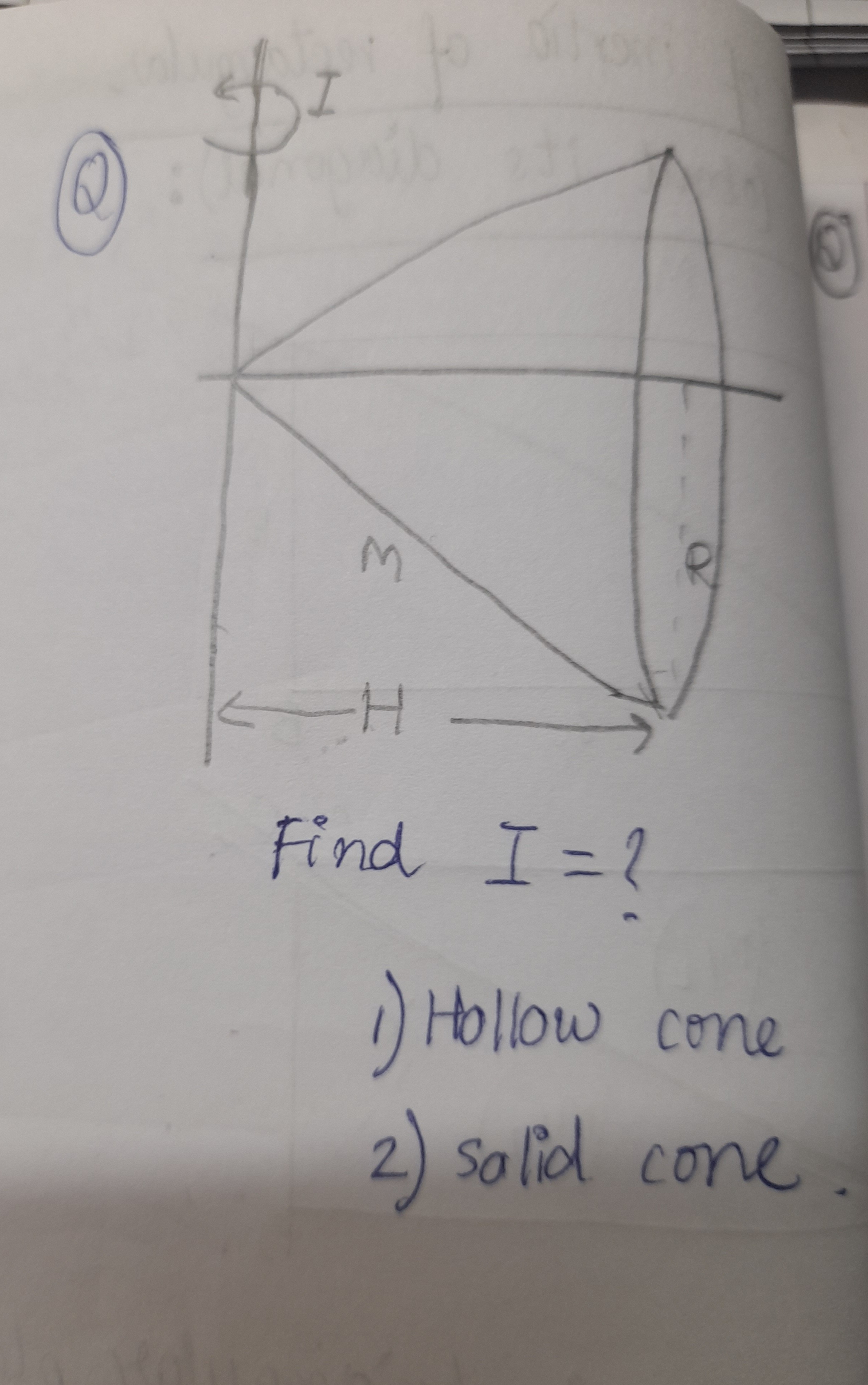 Visual representation for Physics