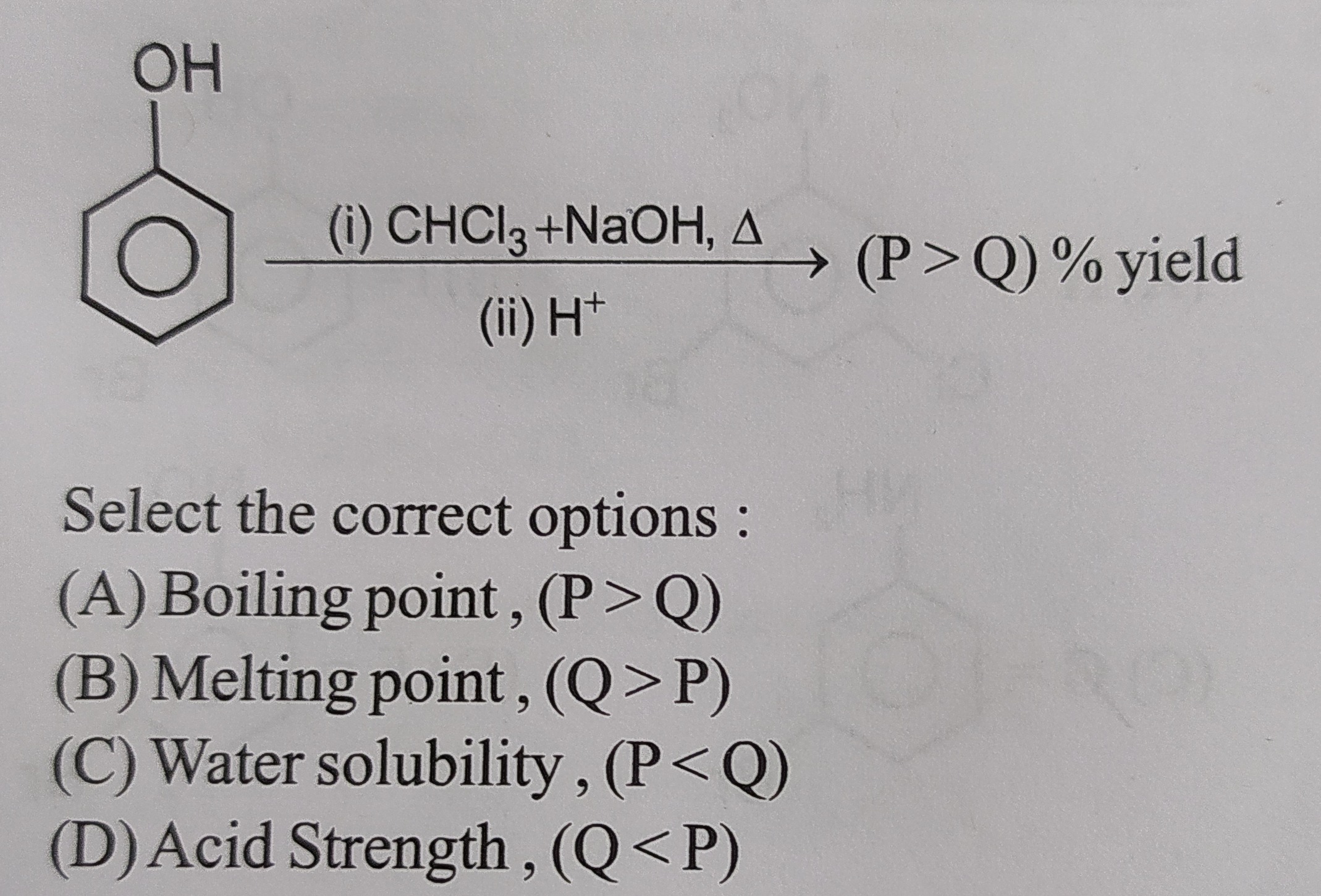 Visual representation for Chemistry