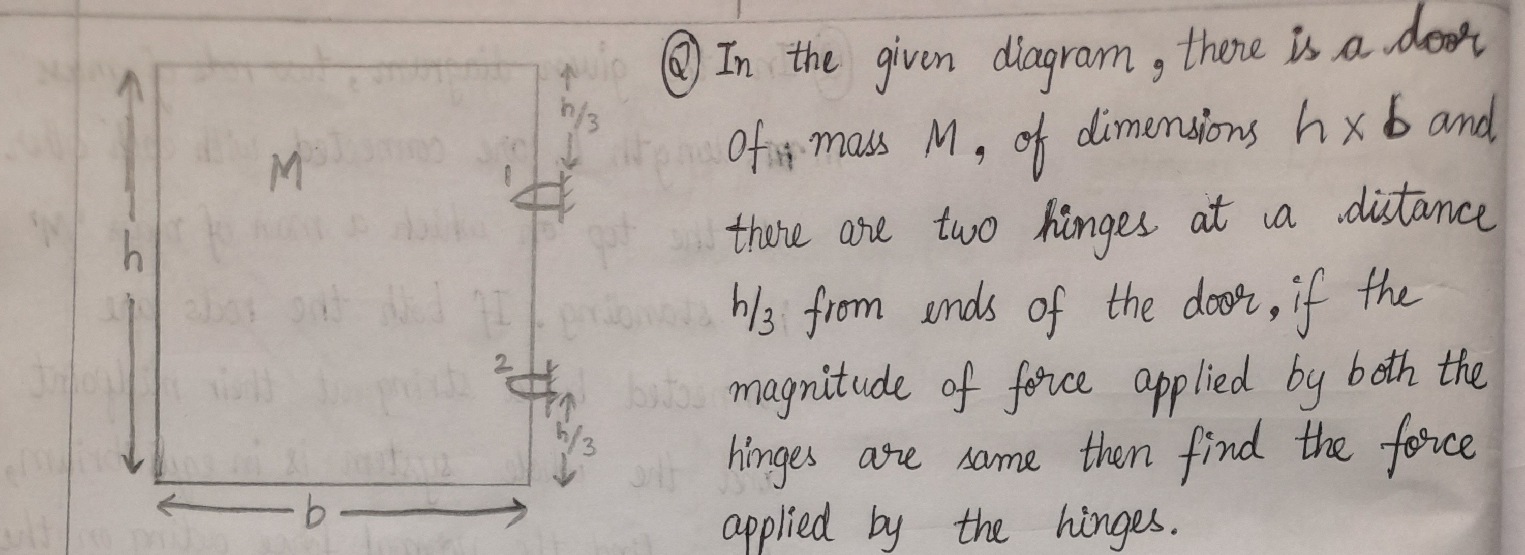 Visual representation for Physics
