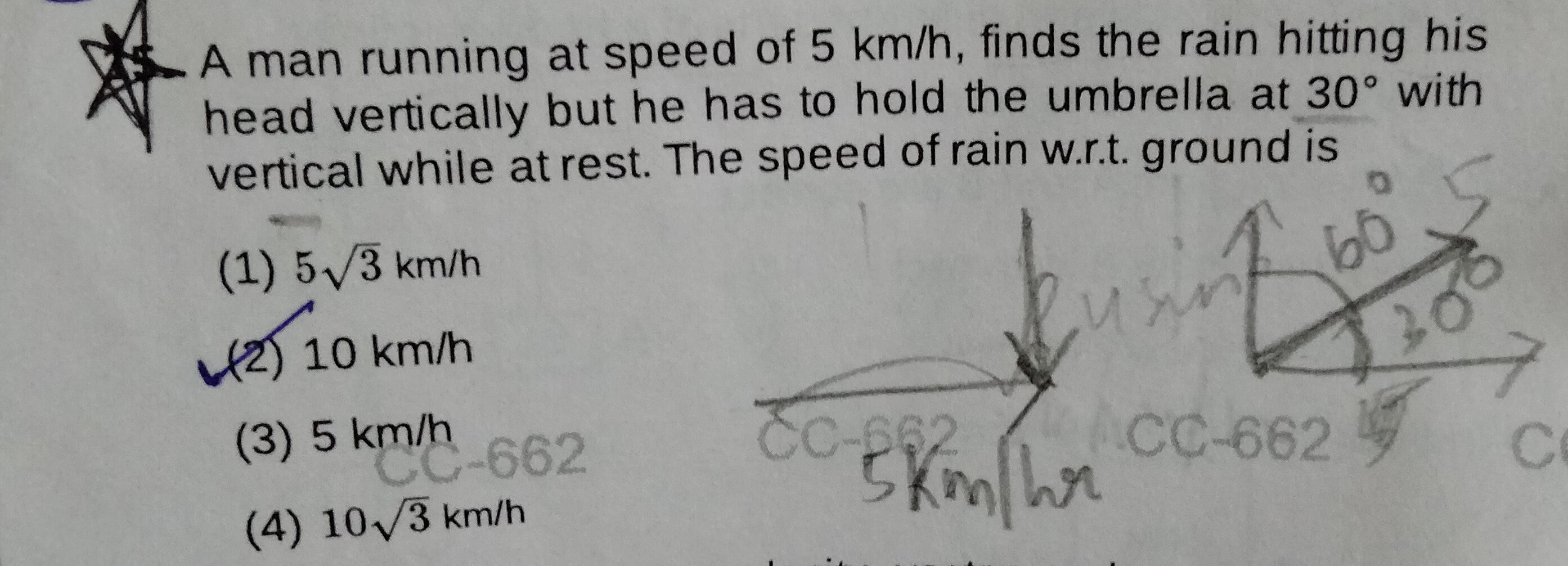 Visual representation for Physics