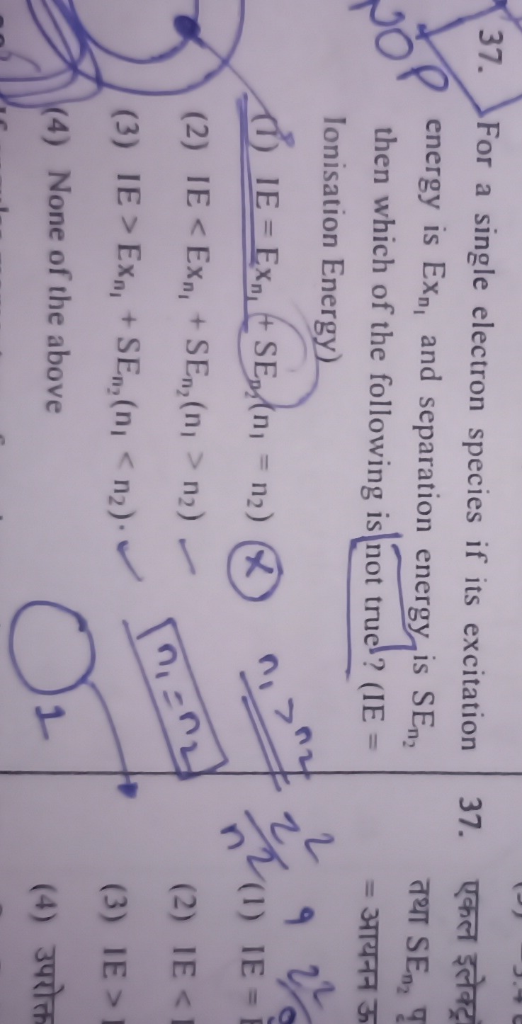 Visual representation for Chemistry