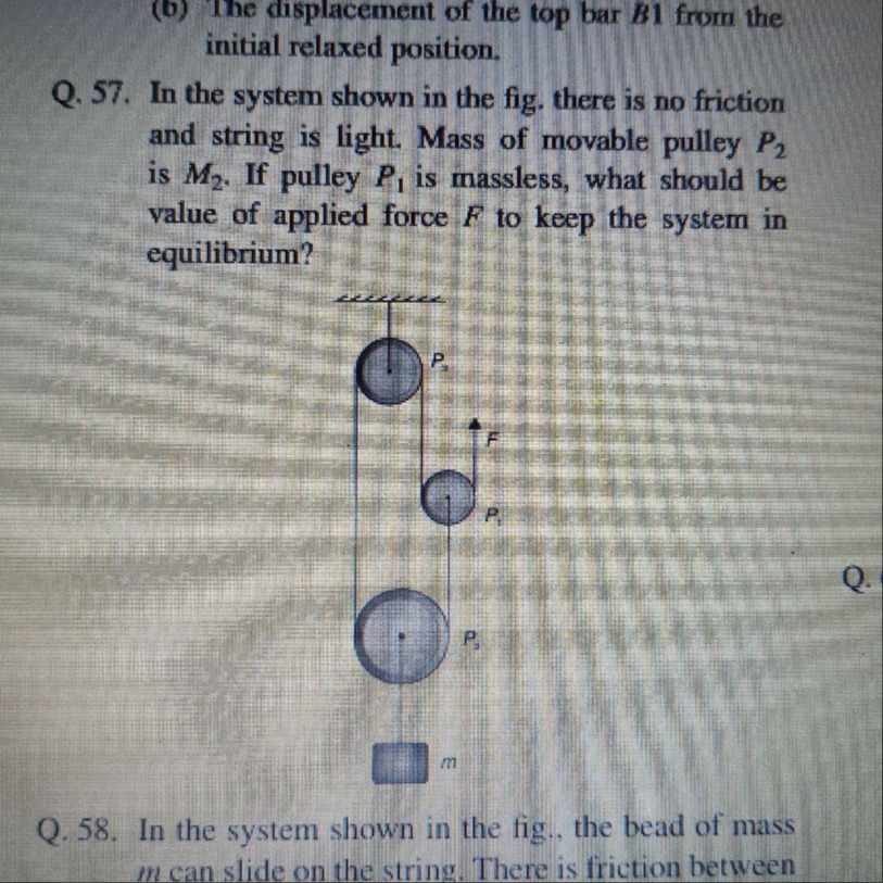 Visual representation for Physics