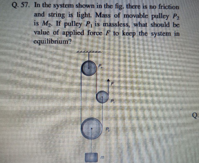 Visual representation for Physics