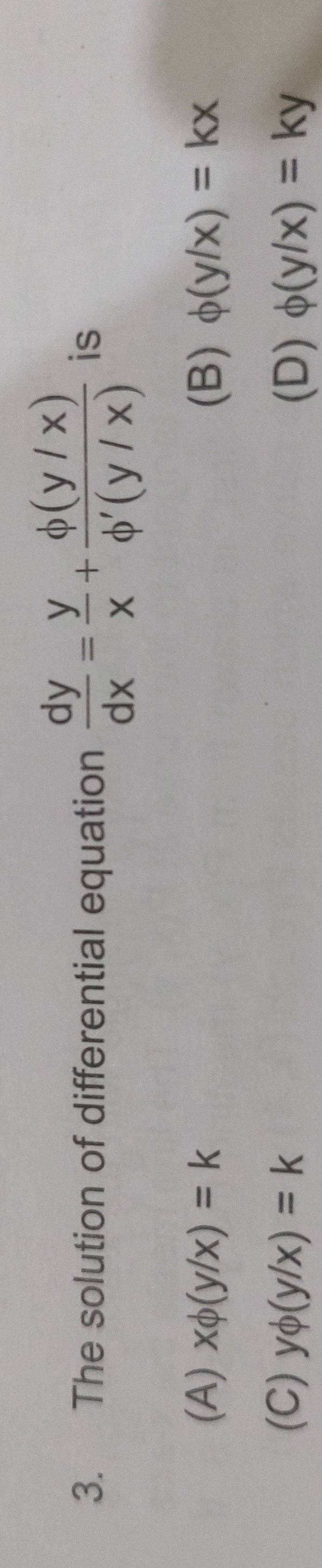 Visual representation for Calculus