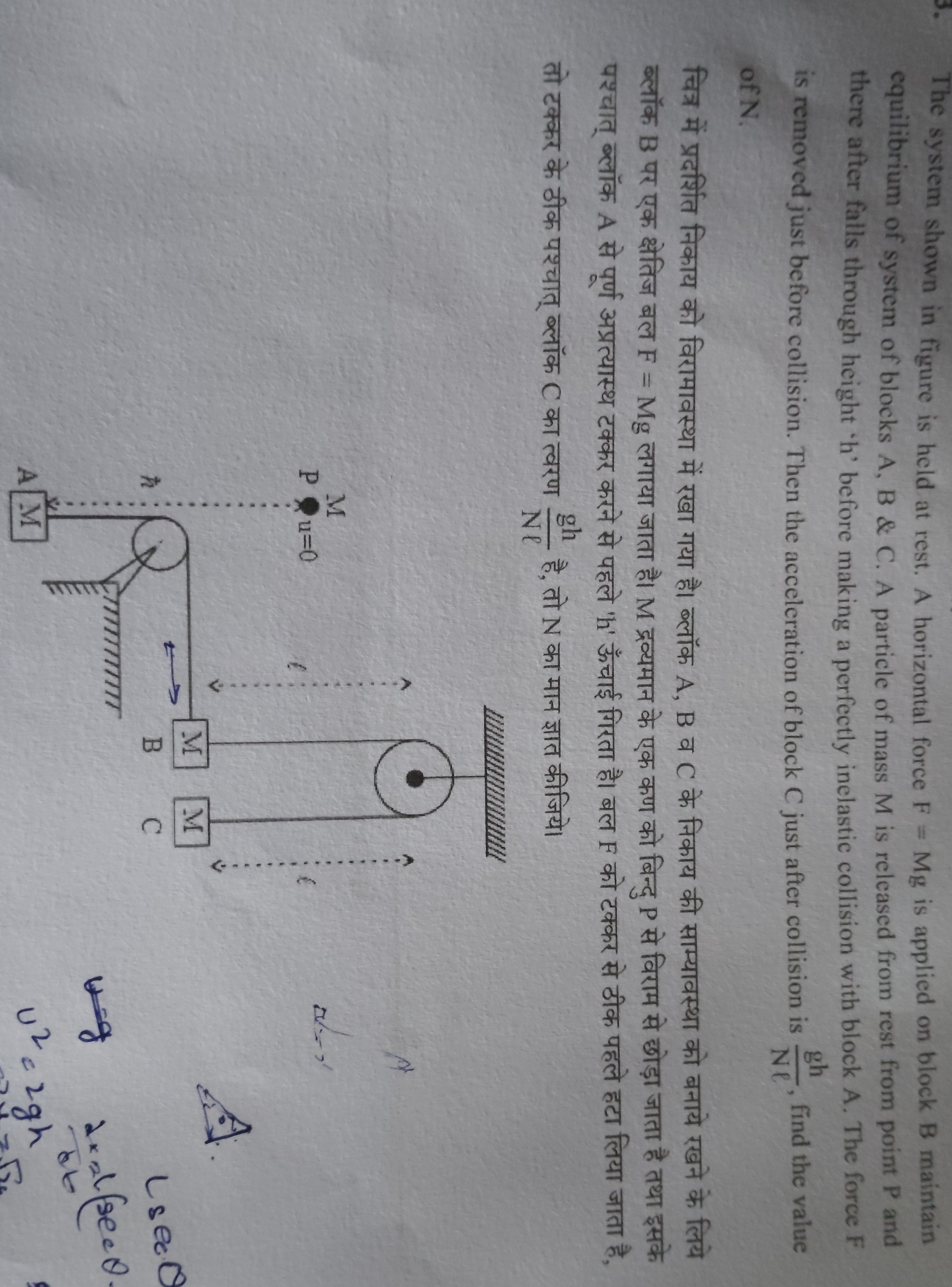 Visual representation for Mechanics