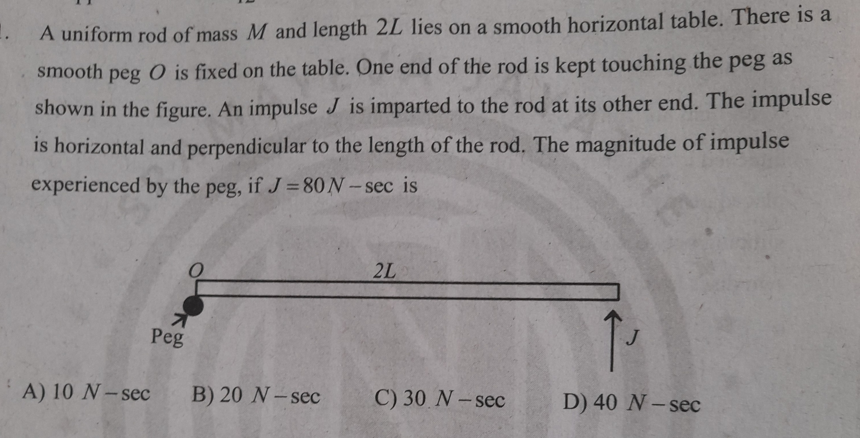 Visual representation for Physics