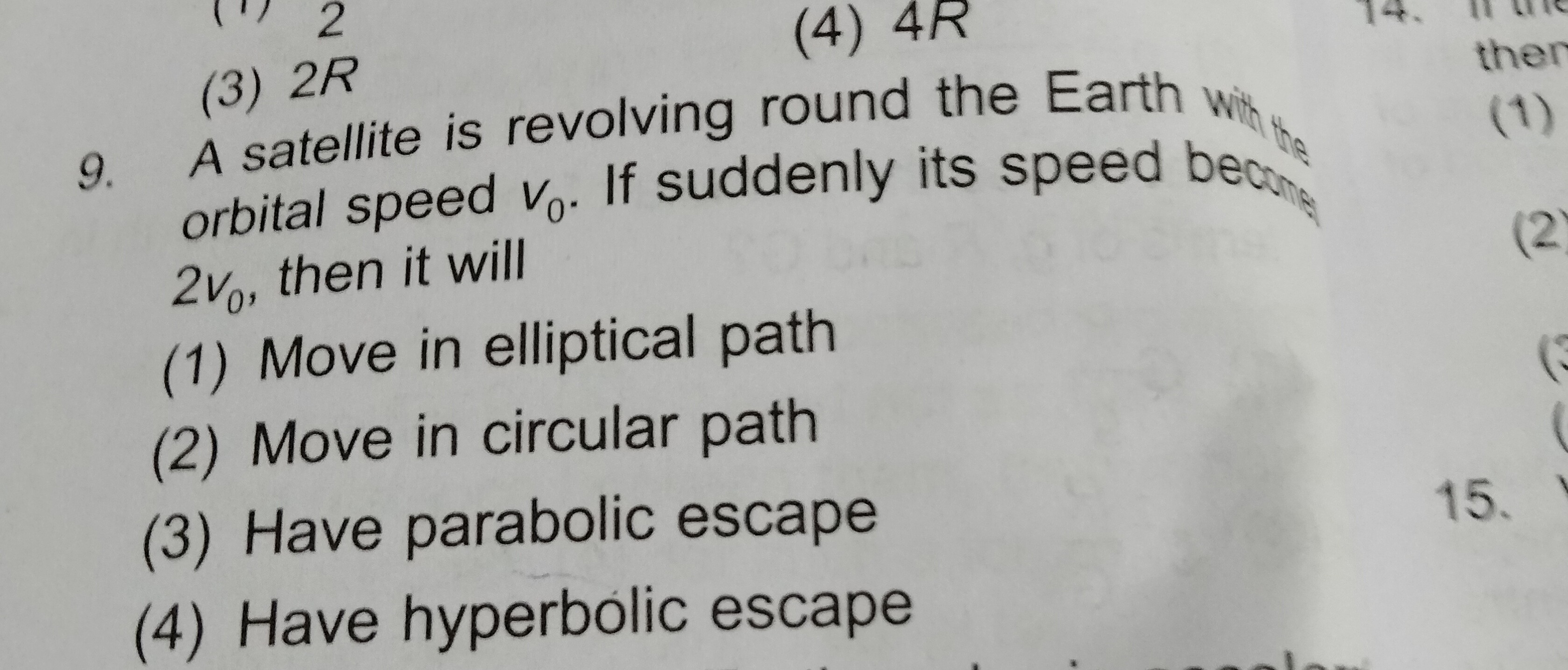 Visual representation for Physics