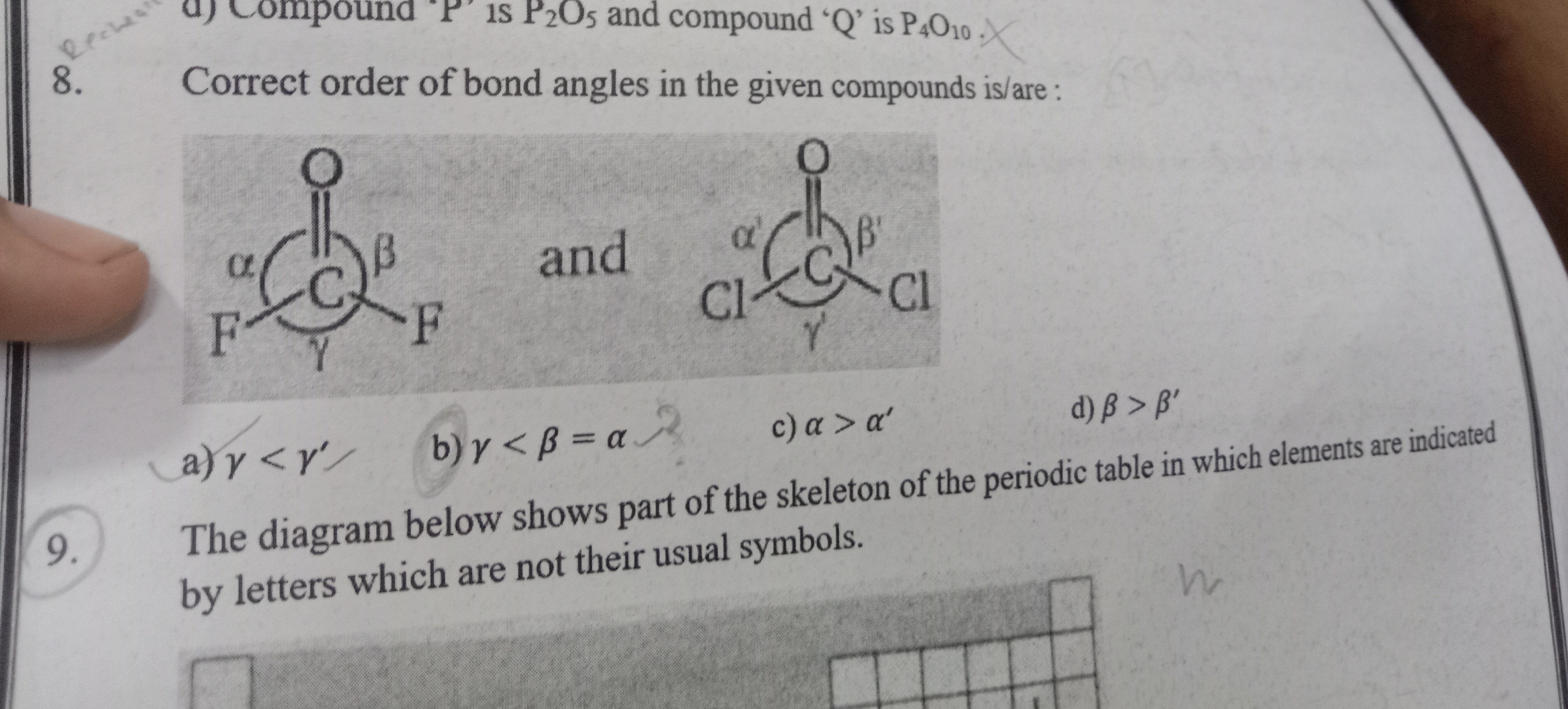 Visual representation for Chemistry