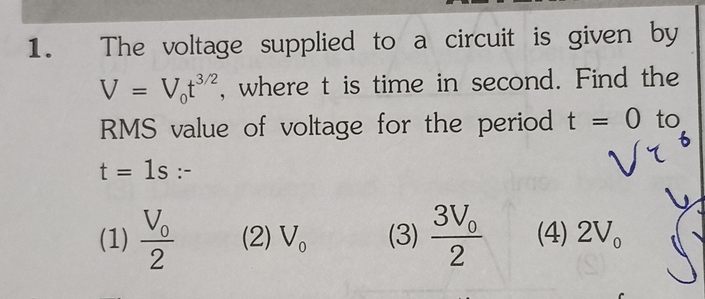 Visual representation for Physics