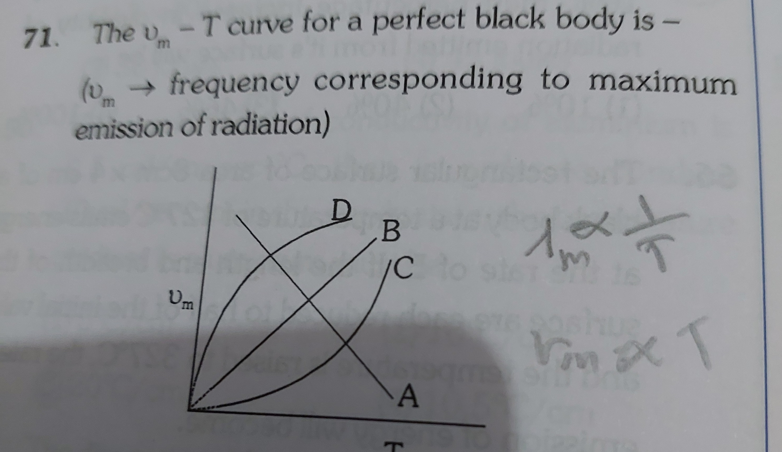 Visual representation for Physics