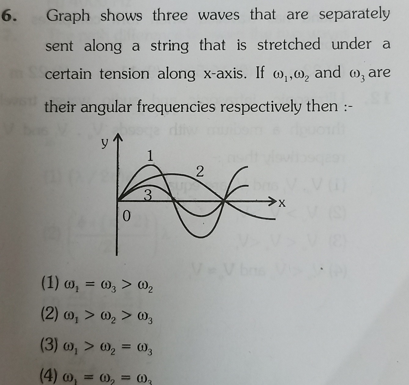Visual representation for Physics