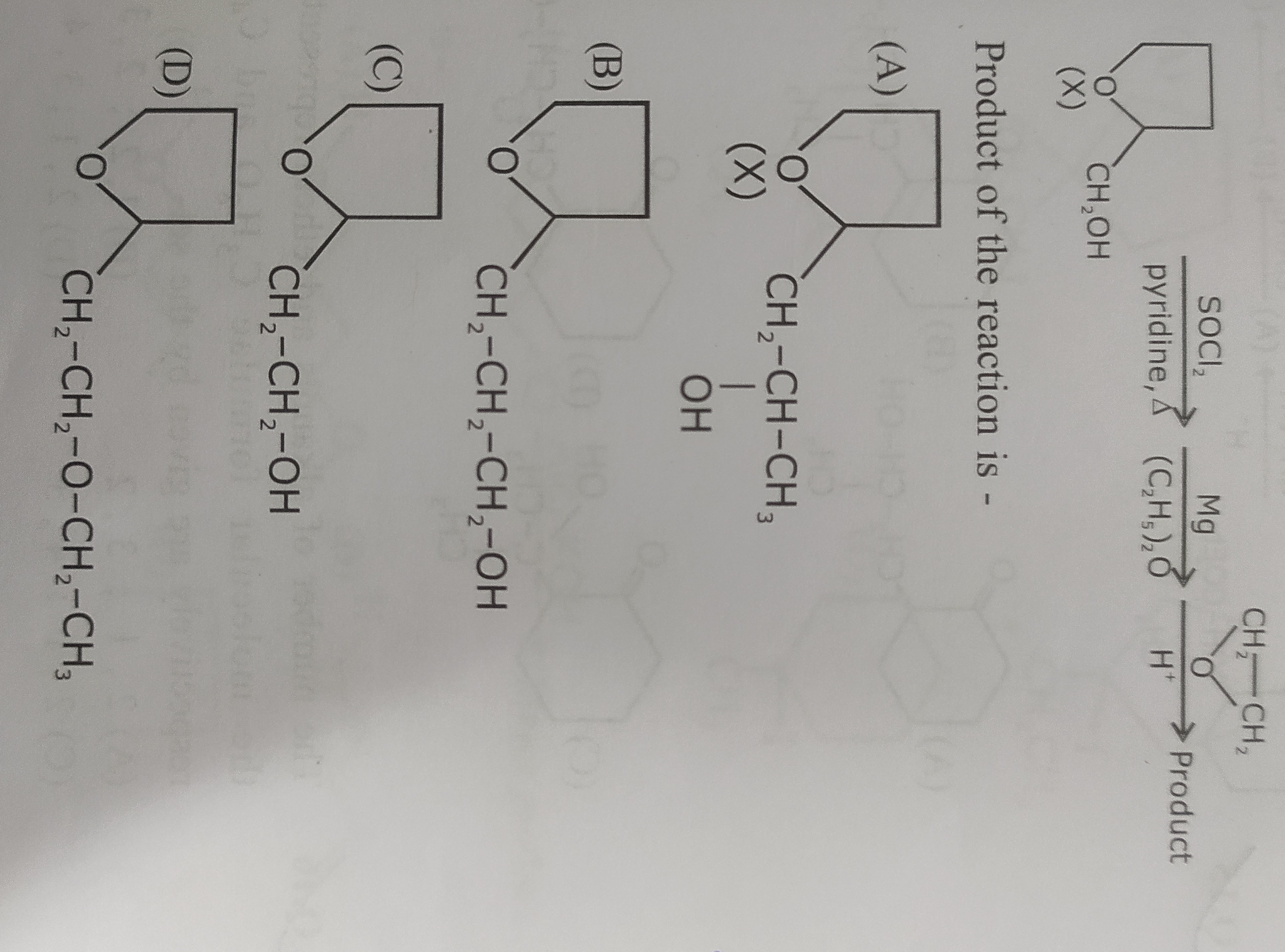 Visual representation for Chemistry