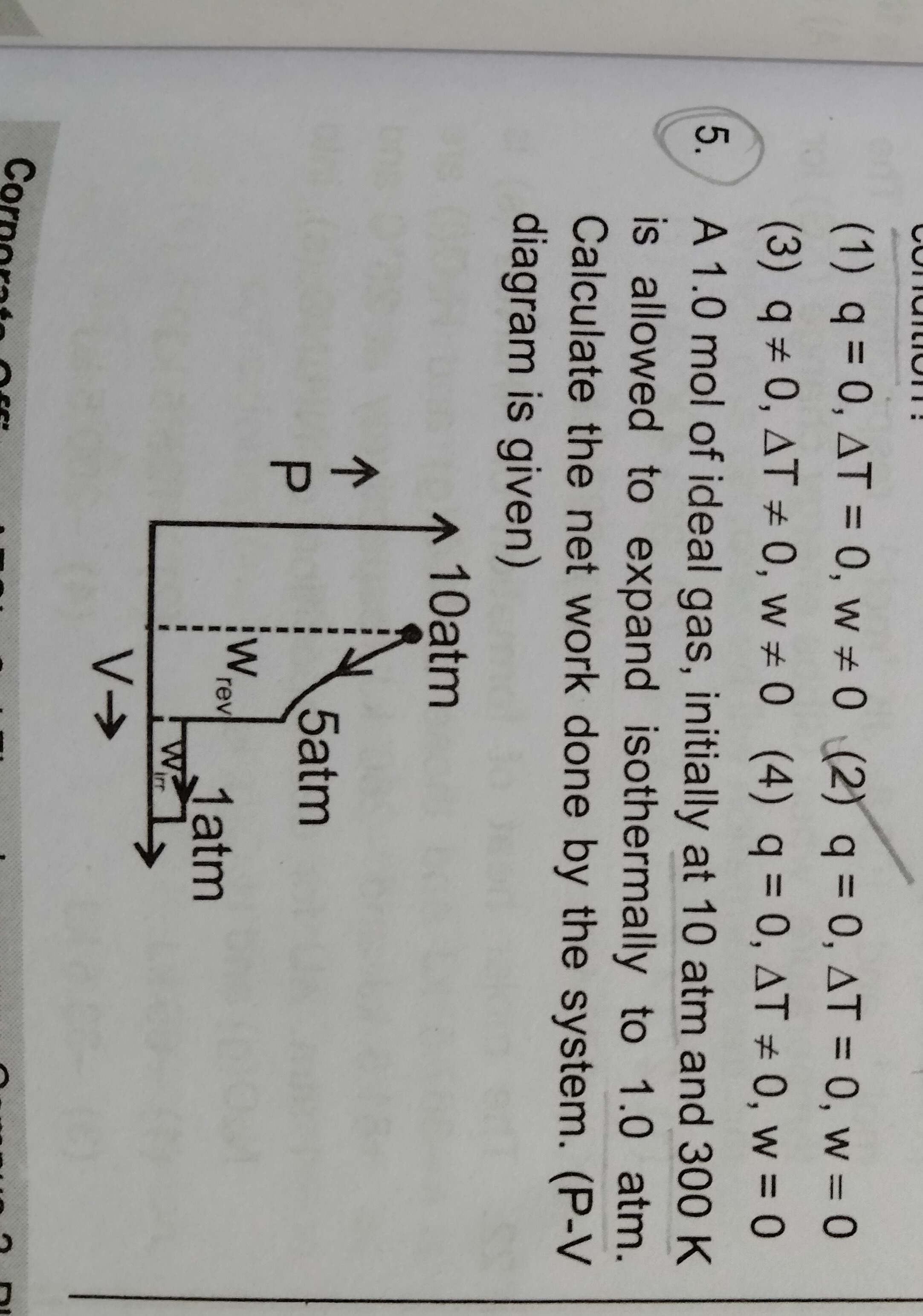 Visual representation for Chemistry