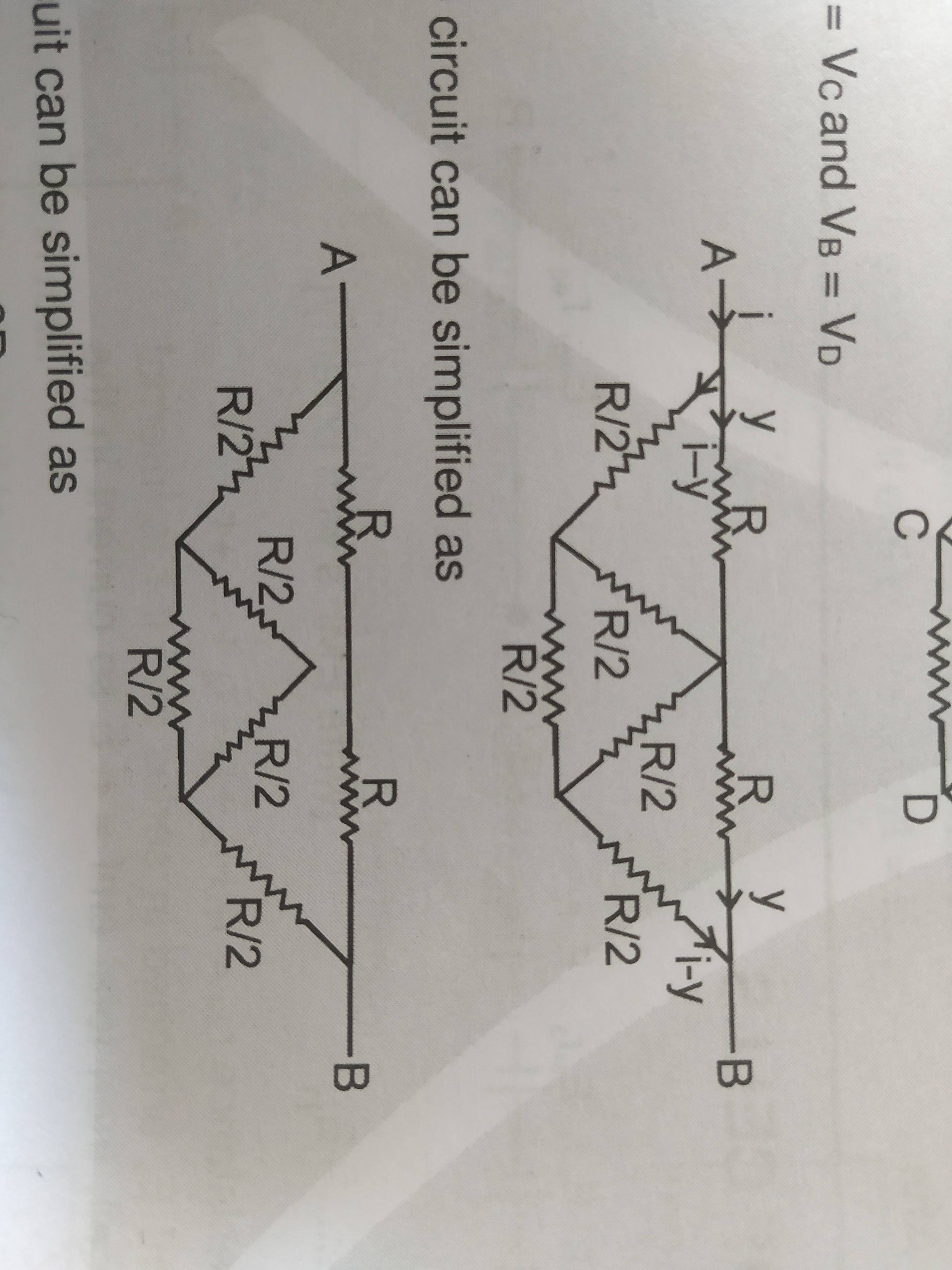 Visual representation for Physics