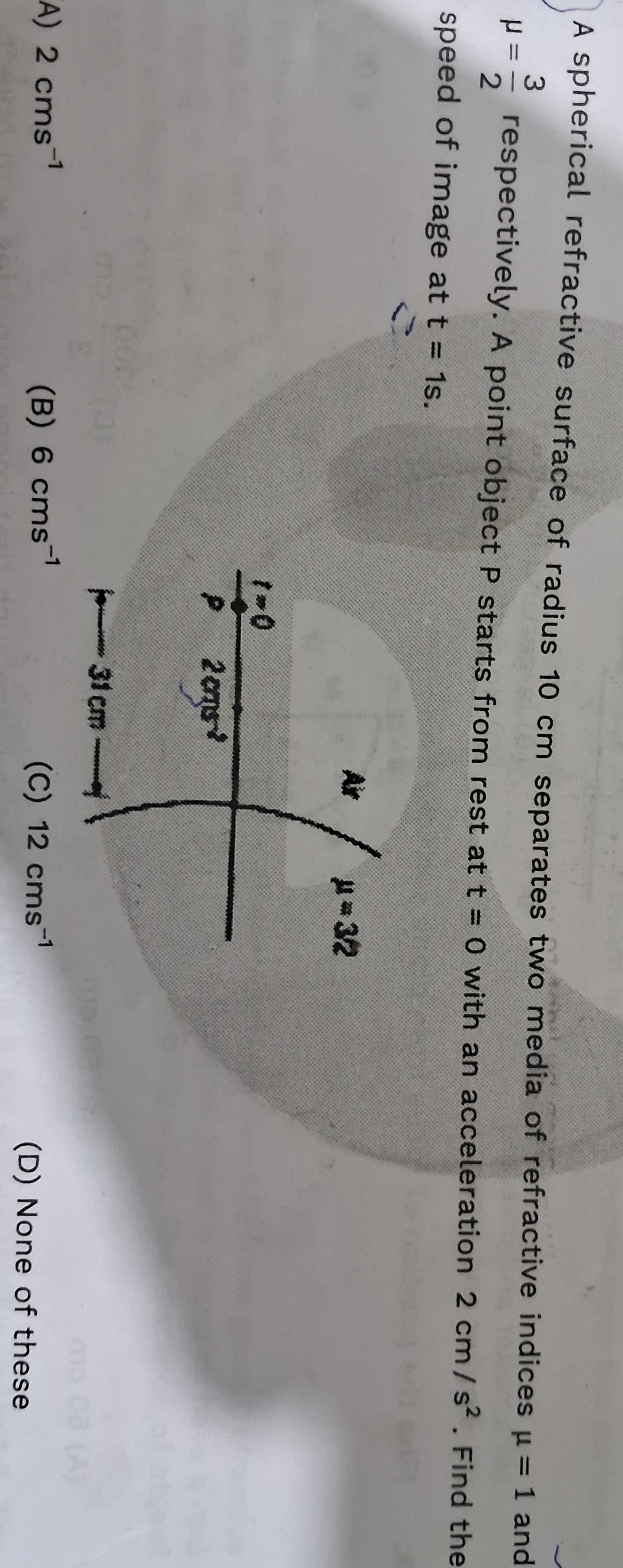 Visual representation for Physics