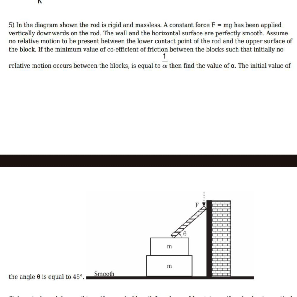 Visual representation for Physics