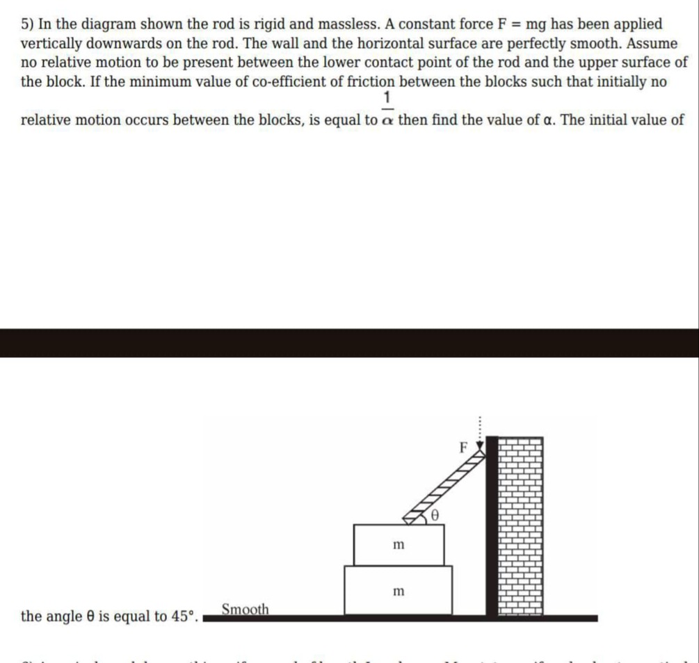 Visual representation for Physics