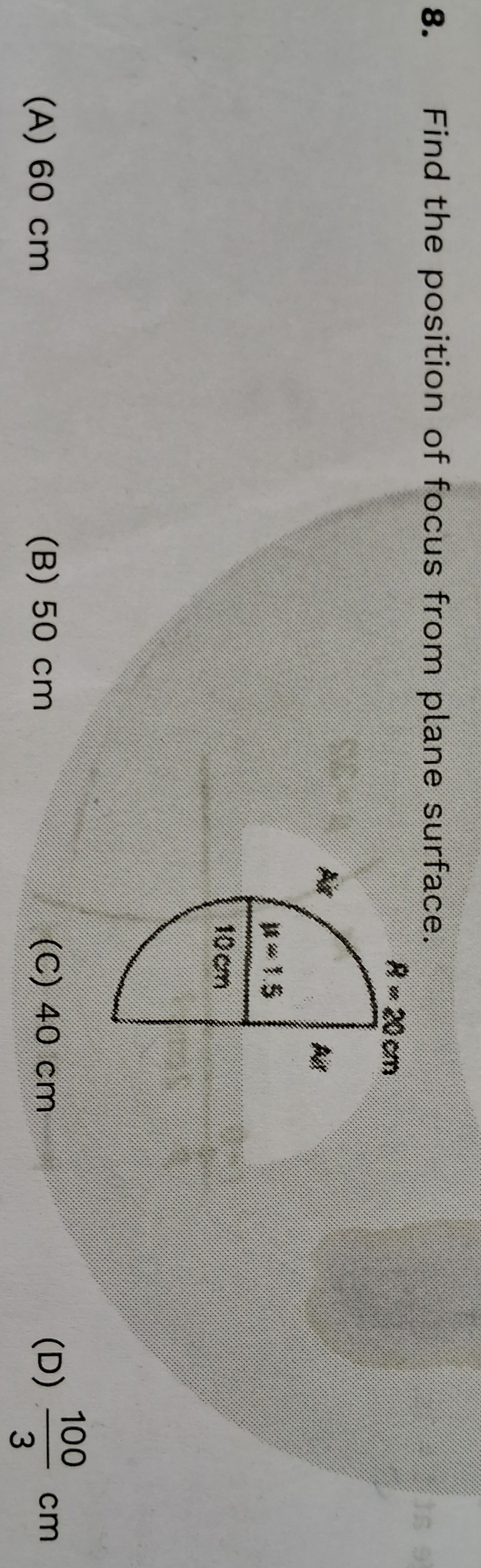 Visual representation for Physics
